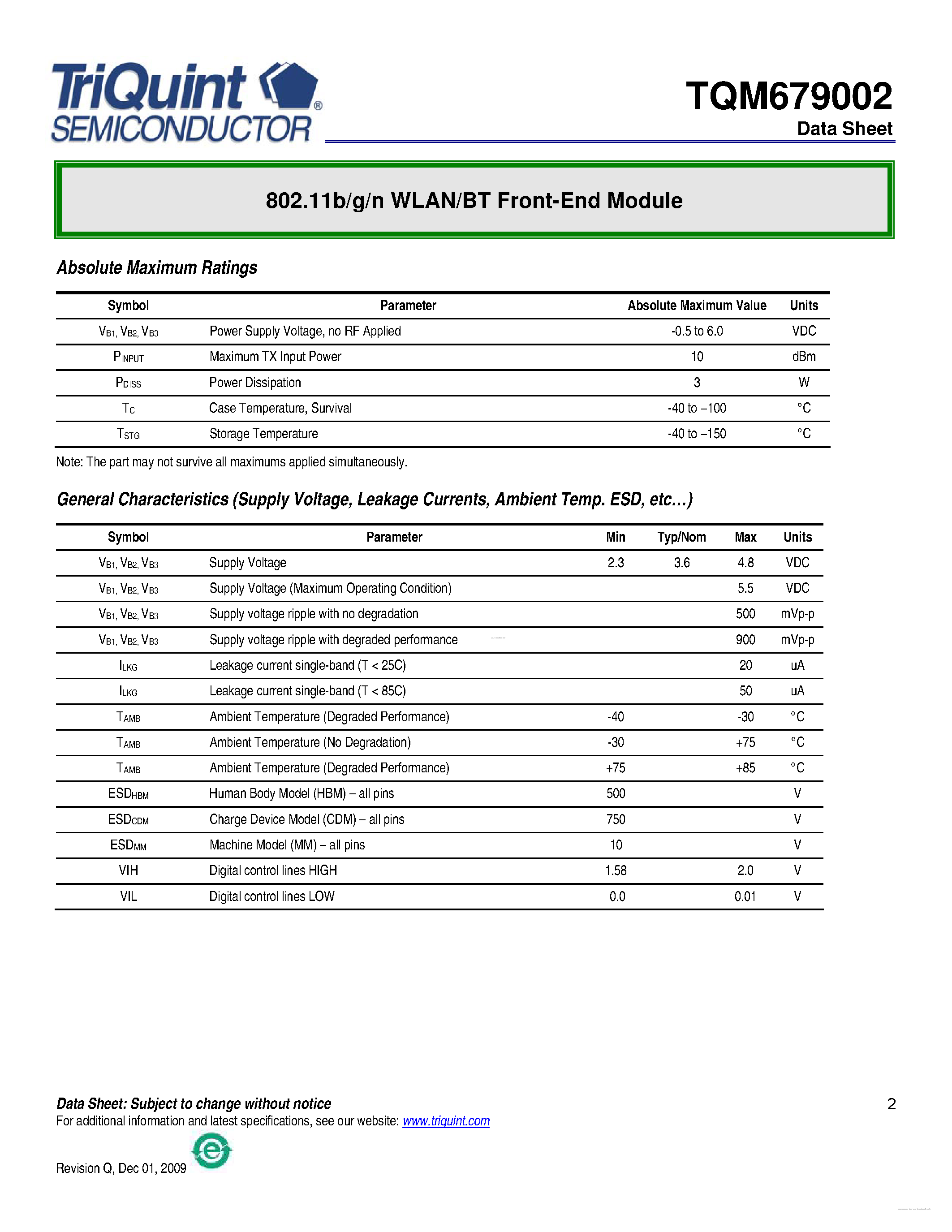 Datasheet TQM679002 - 802.11b/g/n WLAN/BT Front-End Module page 2