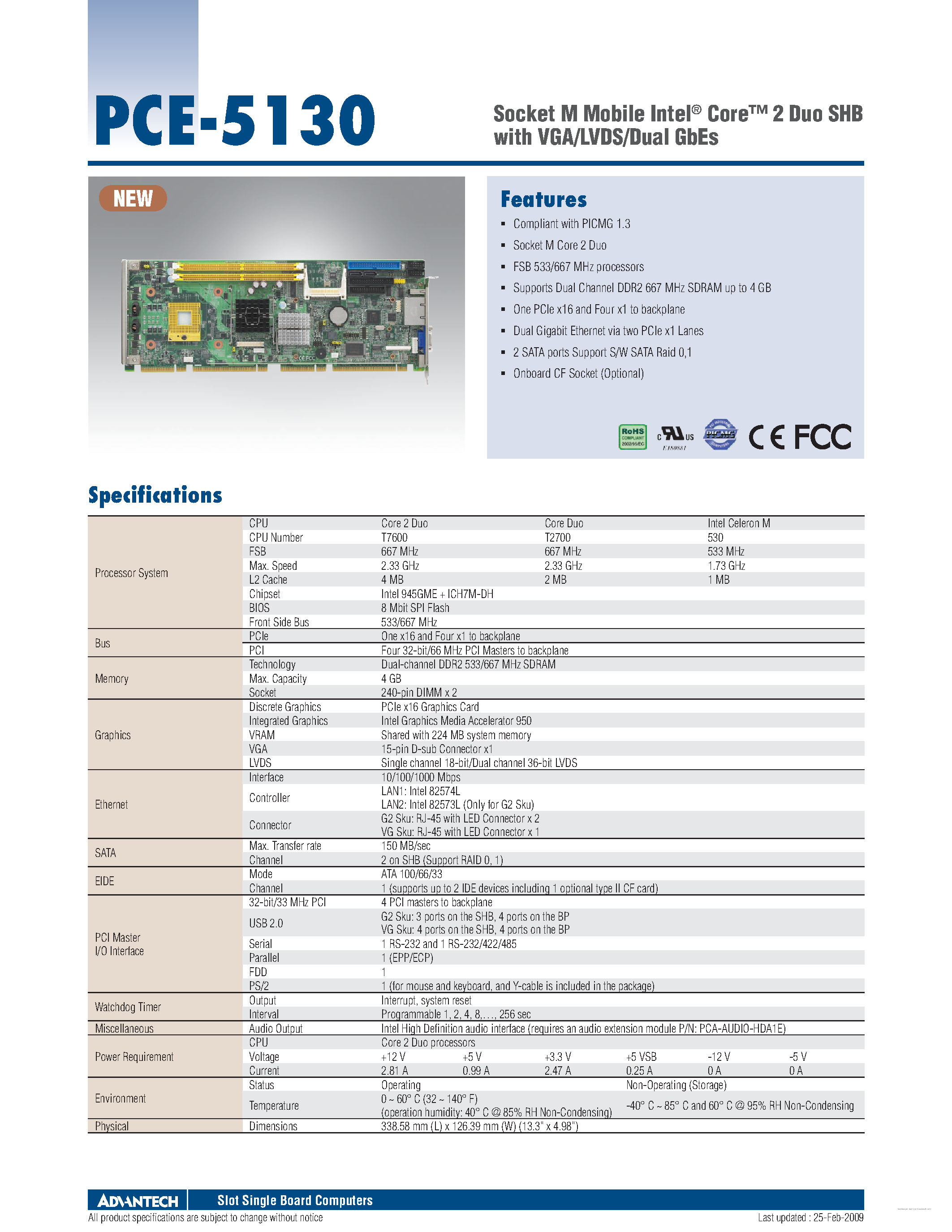Datasheet PCE-5130 - Socket M Mobile Intel Core page 1