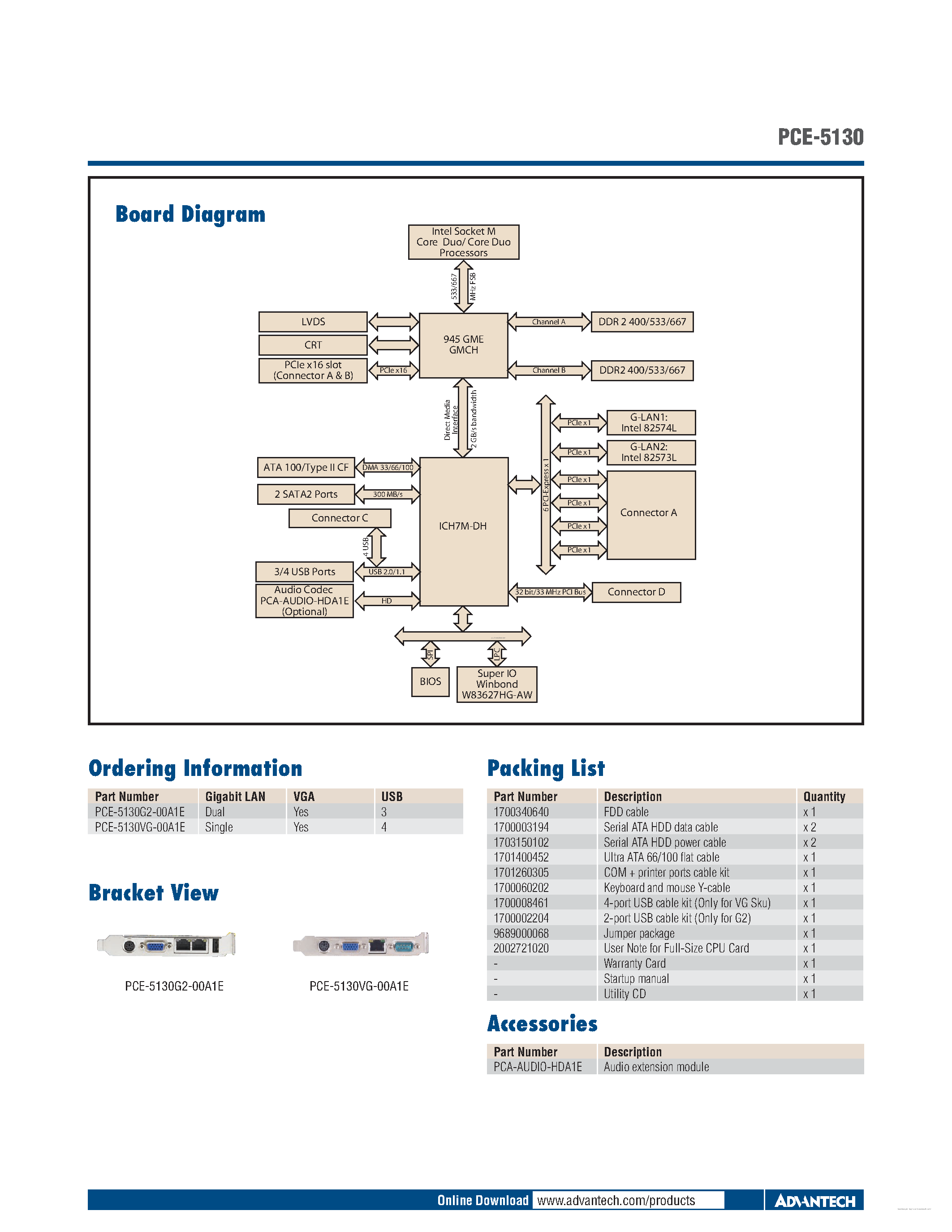 Datasheet PCE-5130 - Socket M Mobile Intel Core page 2
