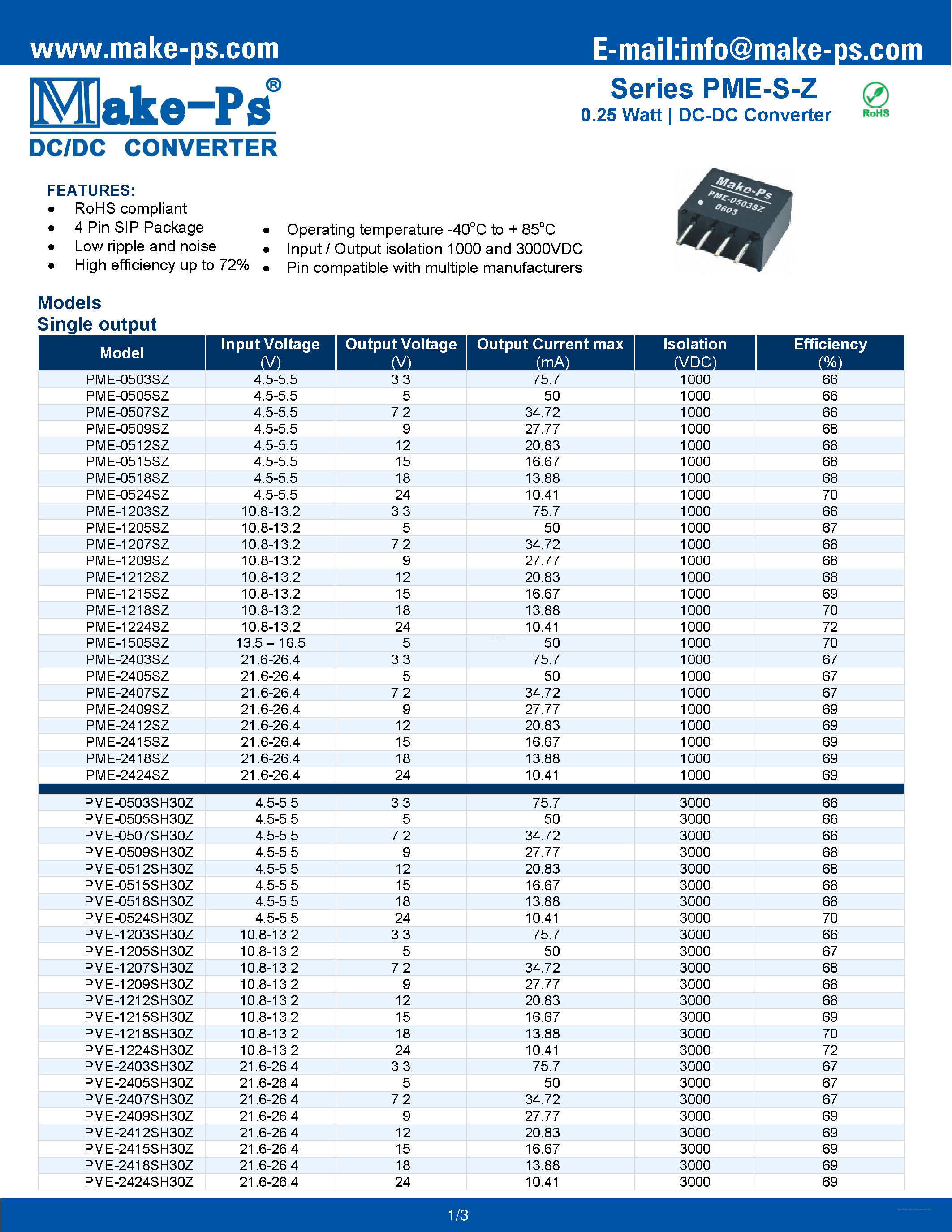 Datasheet PME-0503SH30Z - 0.25 Watt DC-DC Converter page 1