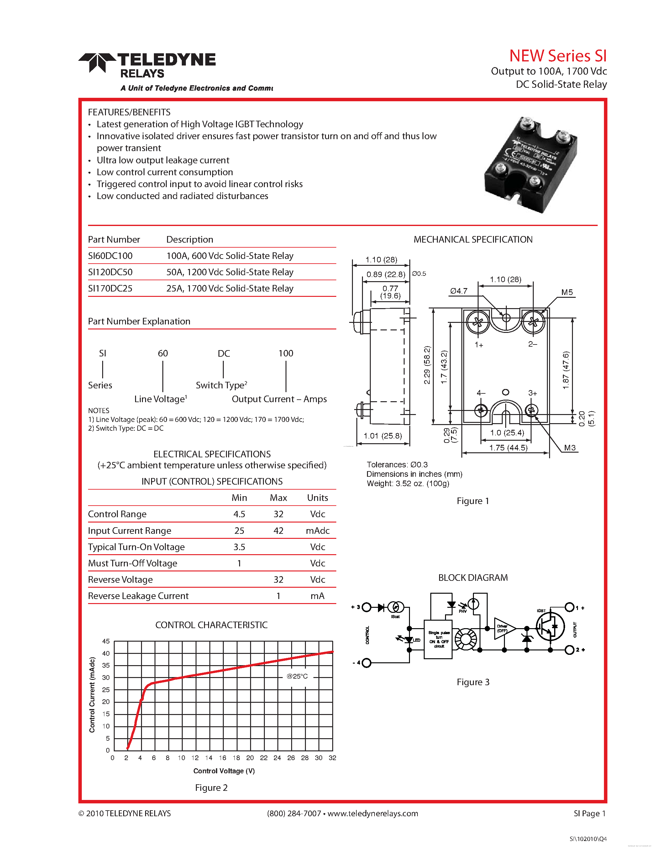 Datasheet SI120DC50 - (SI120DC50 / SI170DC25) DC Solid-State Relay page 1
