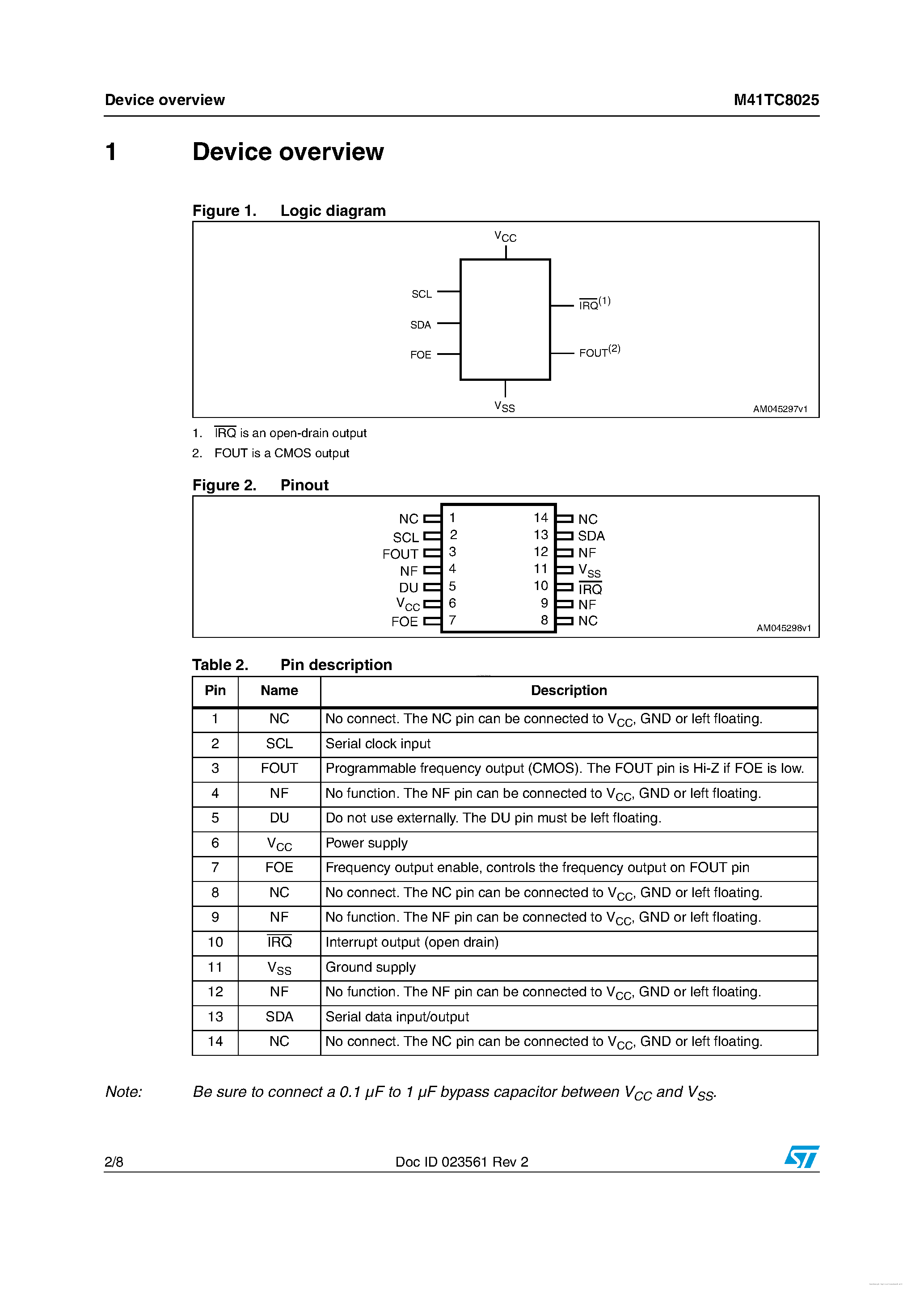 Datasheet M41TC8025 - temperature-compensated serial real-time clock page 2