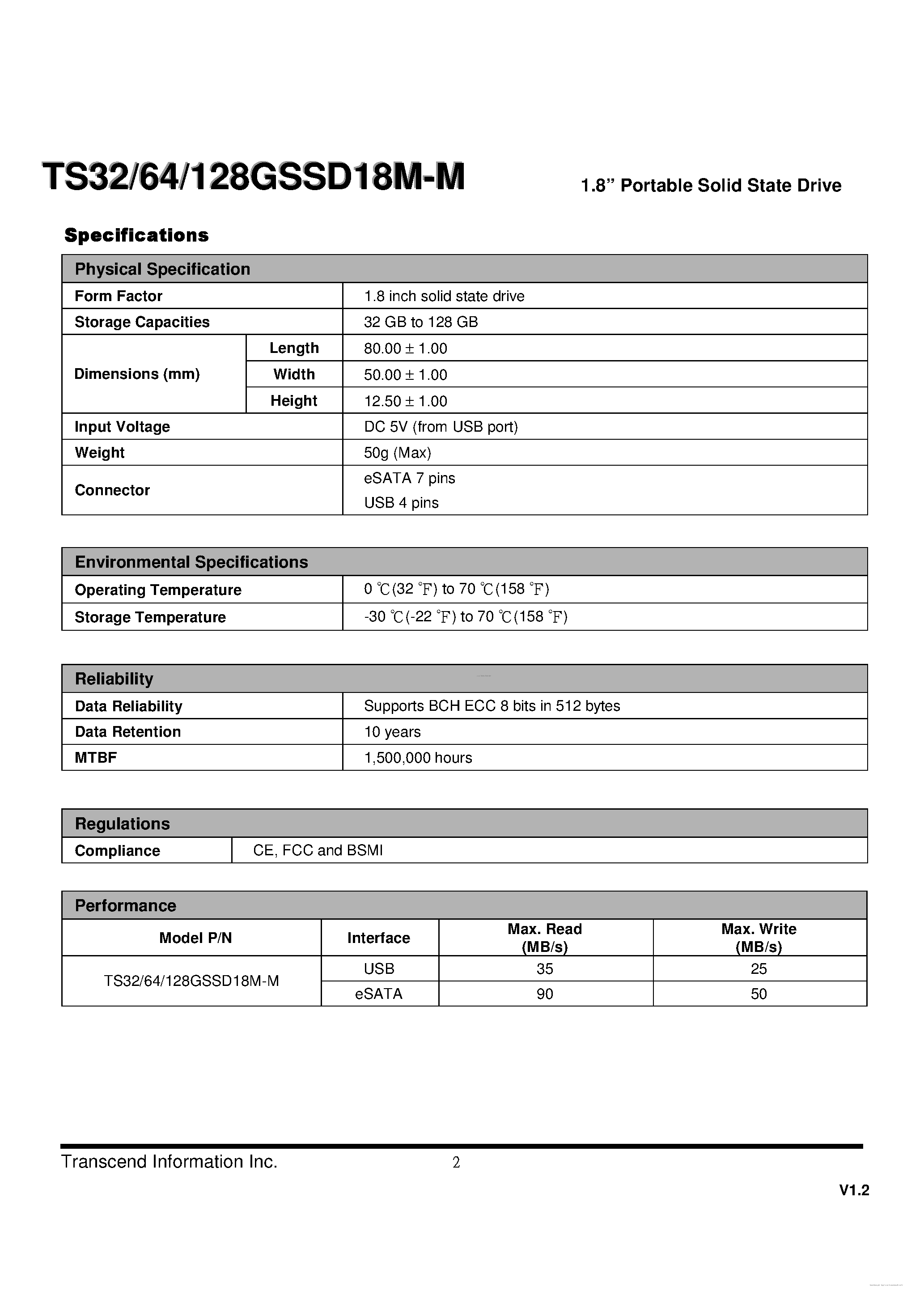 Datasheet TS128GSSD18M-M - page 2