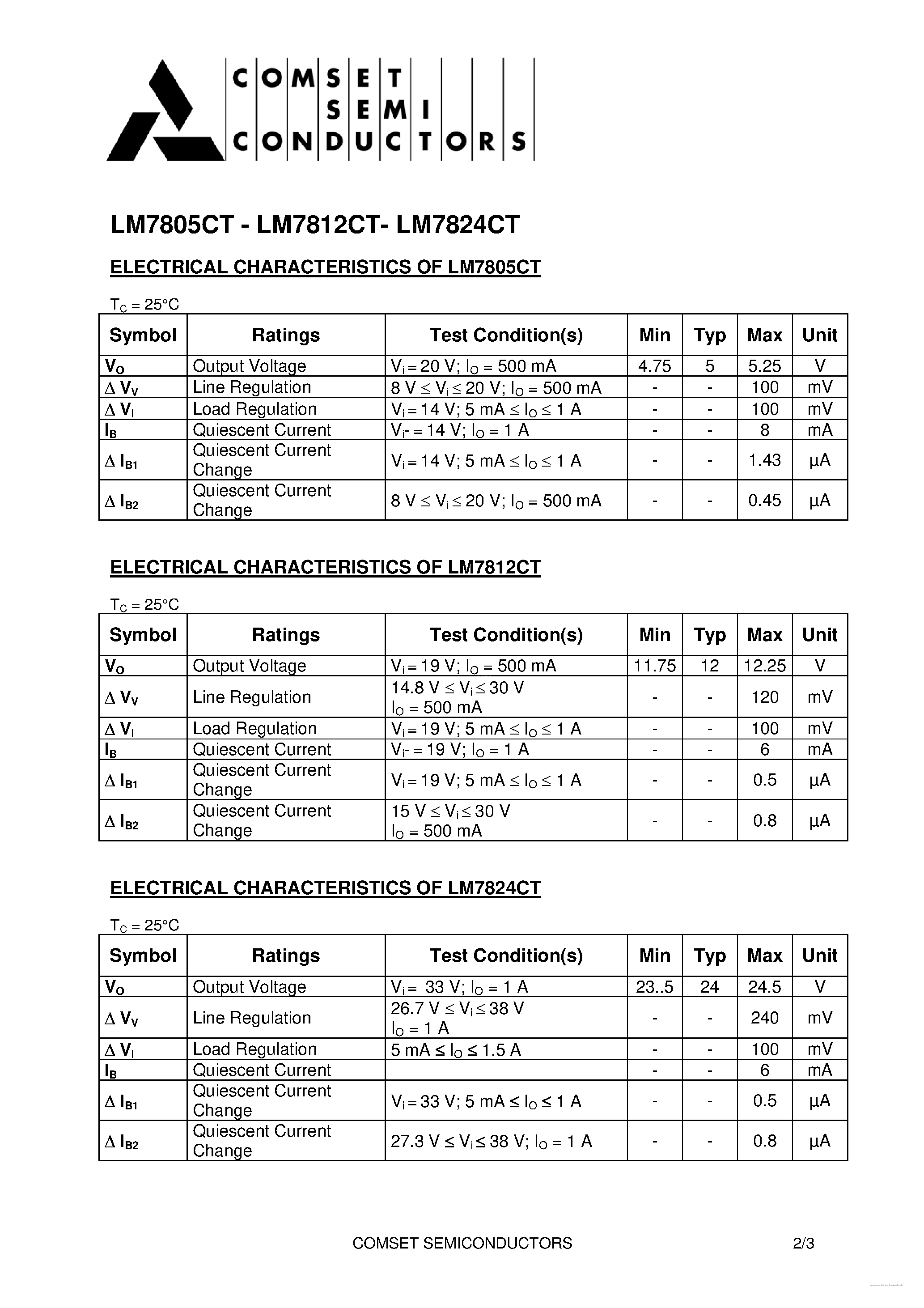Datasheet LM7805CT - (LM7805CT - LM7824CT) Positive Voltage Regulator page 2