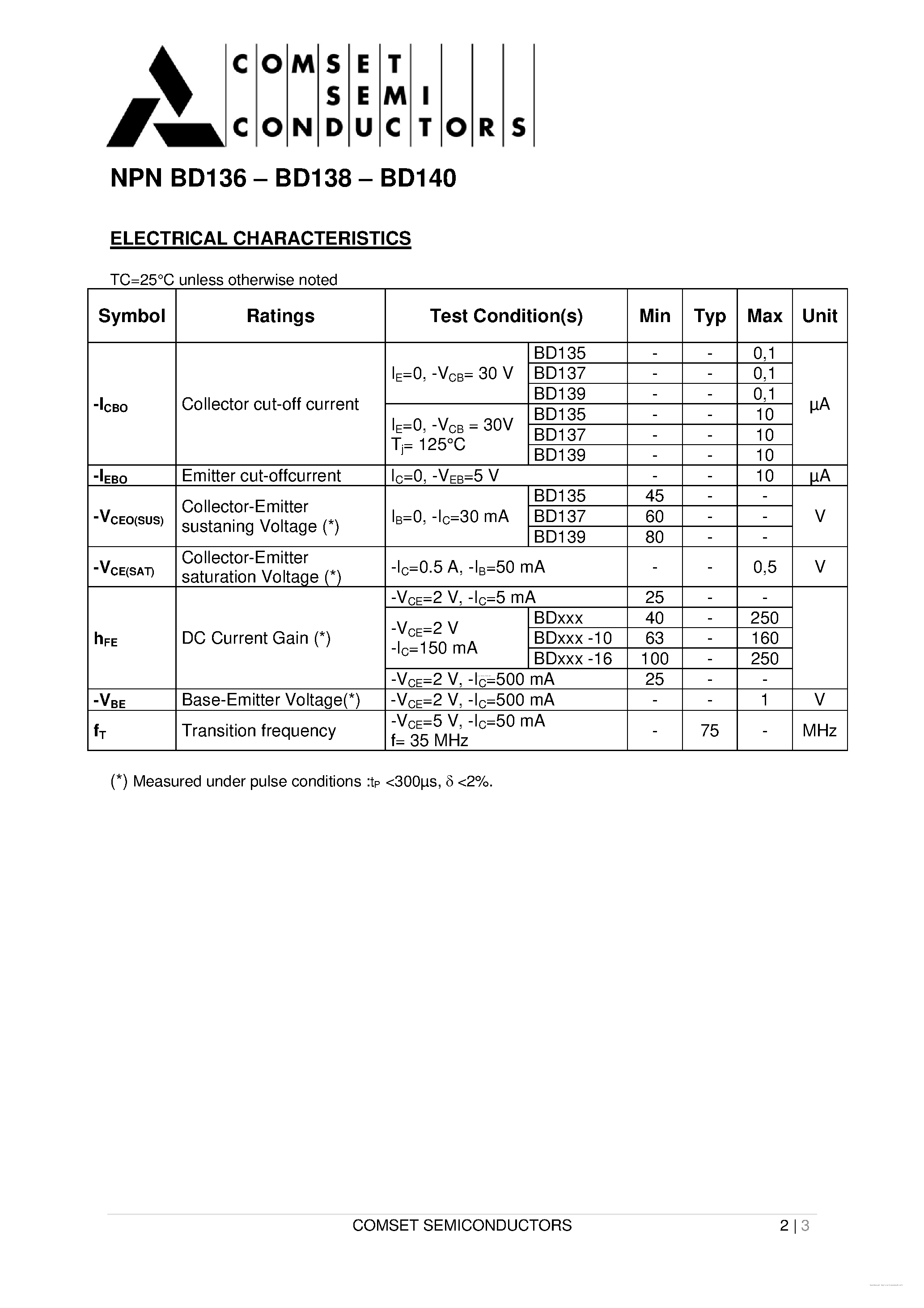 Даташит BD136 - (BD136 - BD140) SILICON PLANAR EPITAXIAL POWER TRANSISTORS страница 2