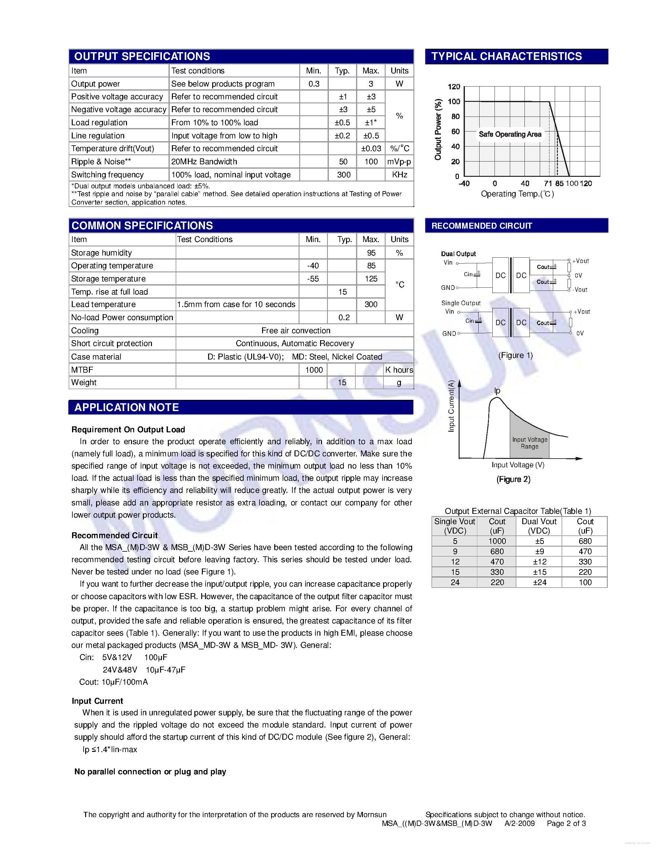 Datasheet MSA0505D-3W - page 2