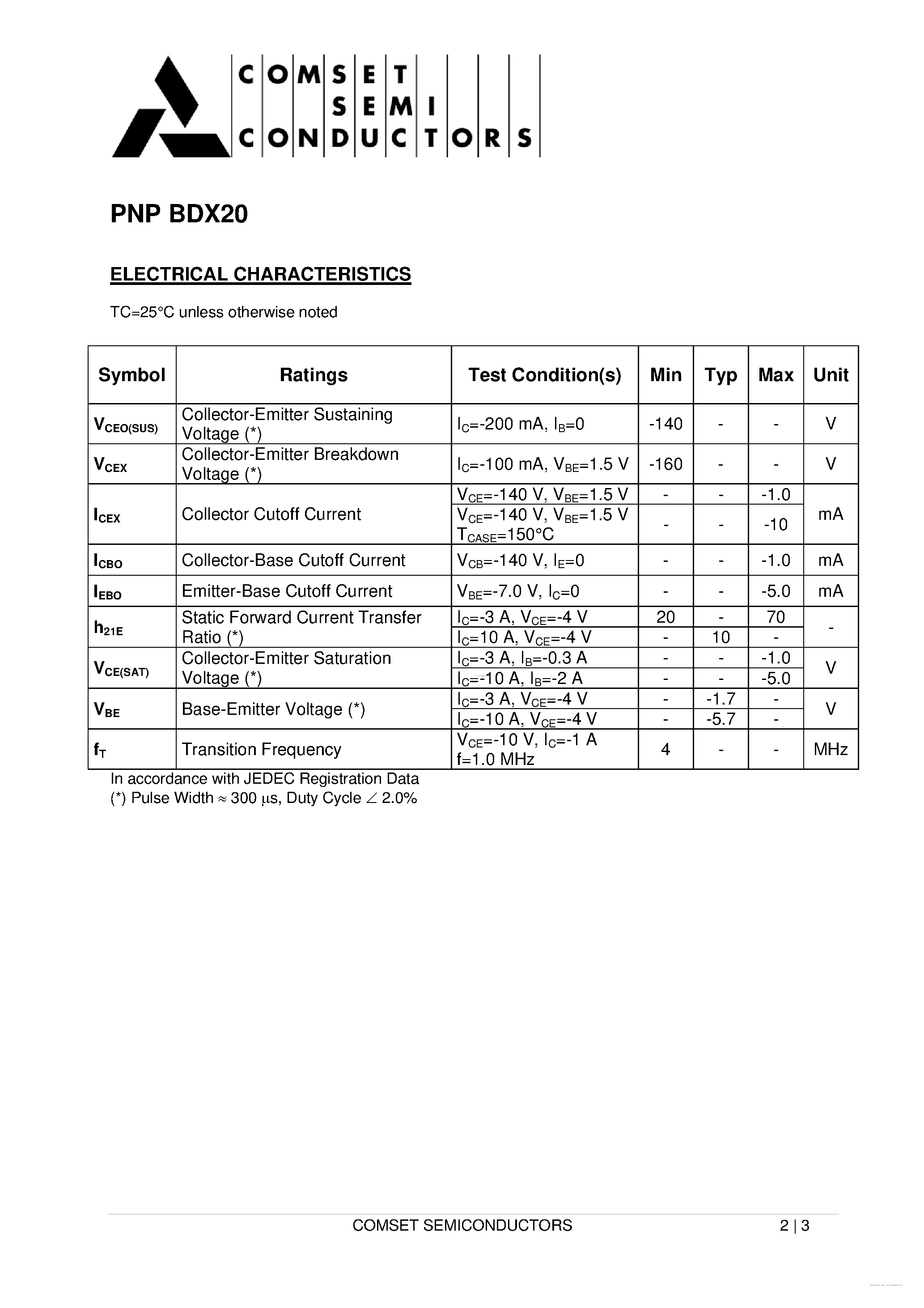 Datasheet BDX20 - PNP SILICON TRANSISTORS EPITAXIAL BASE page 2