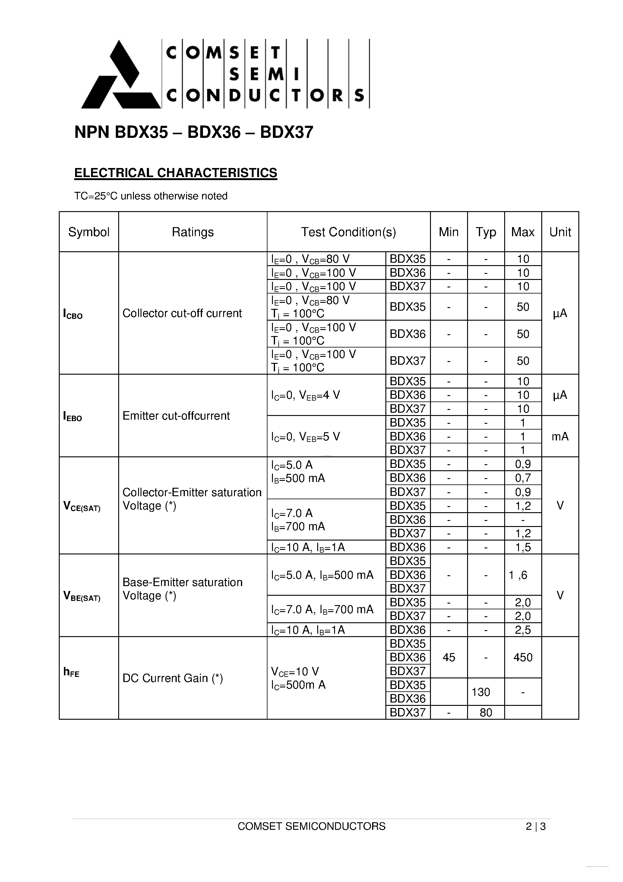 Даташит BDX35 - (BDX35 - BDX37) SILICON PLANAR EPITAXIAL POWER TRANSISTORS страница 2