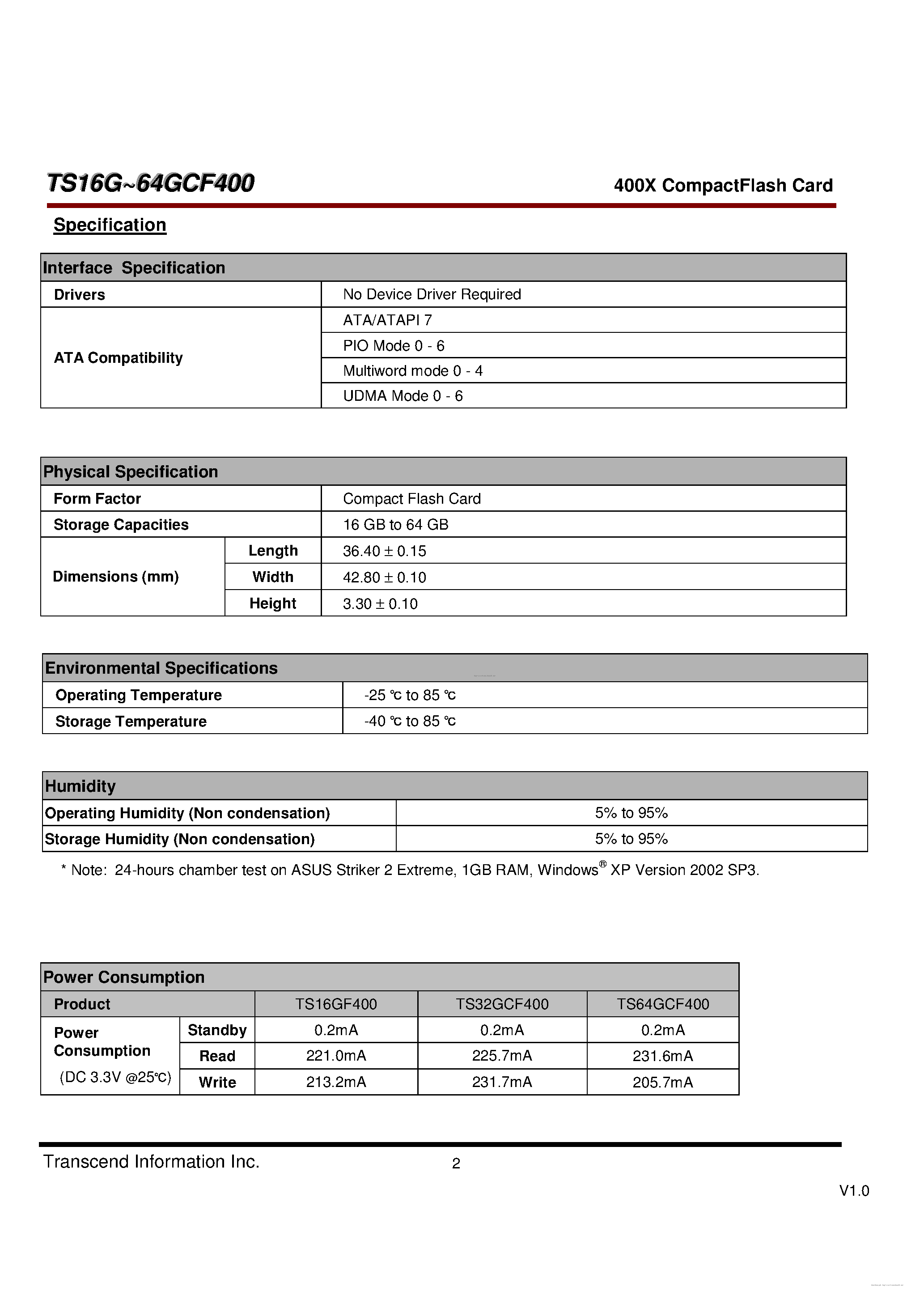 Datasheet TS16GCF400 - page 2
