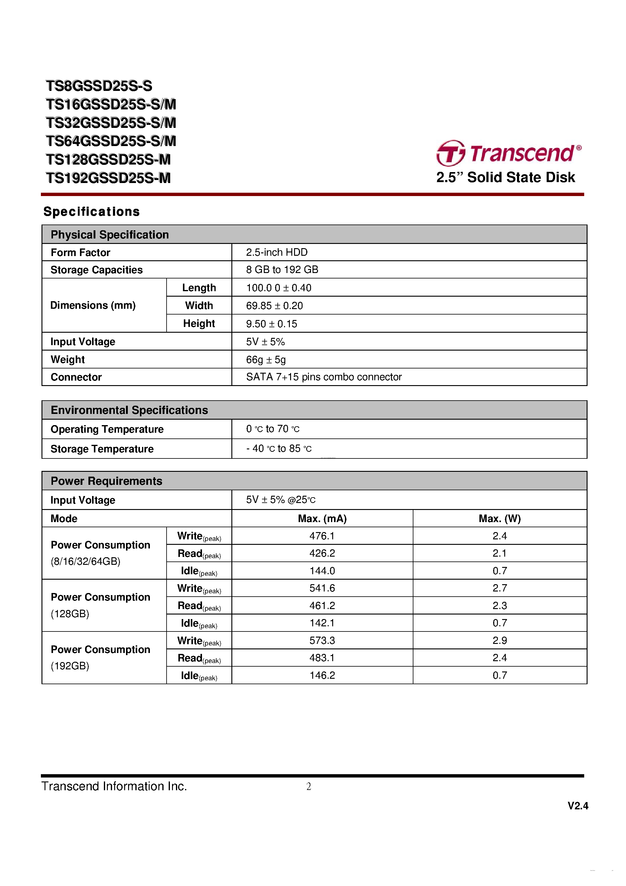 Datasheet TS128GSSD25S-M - page 2