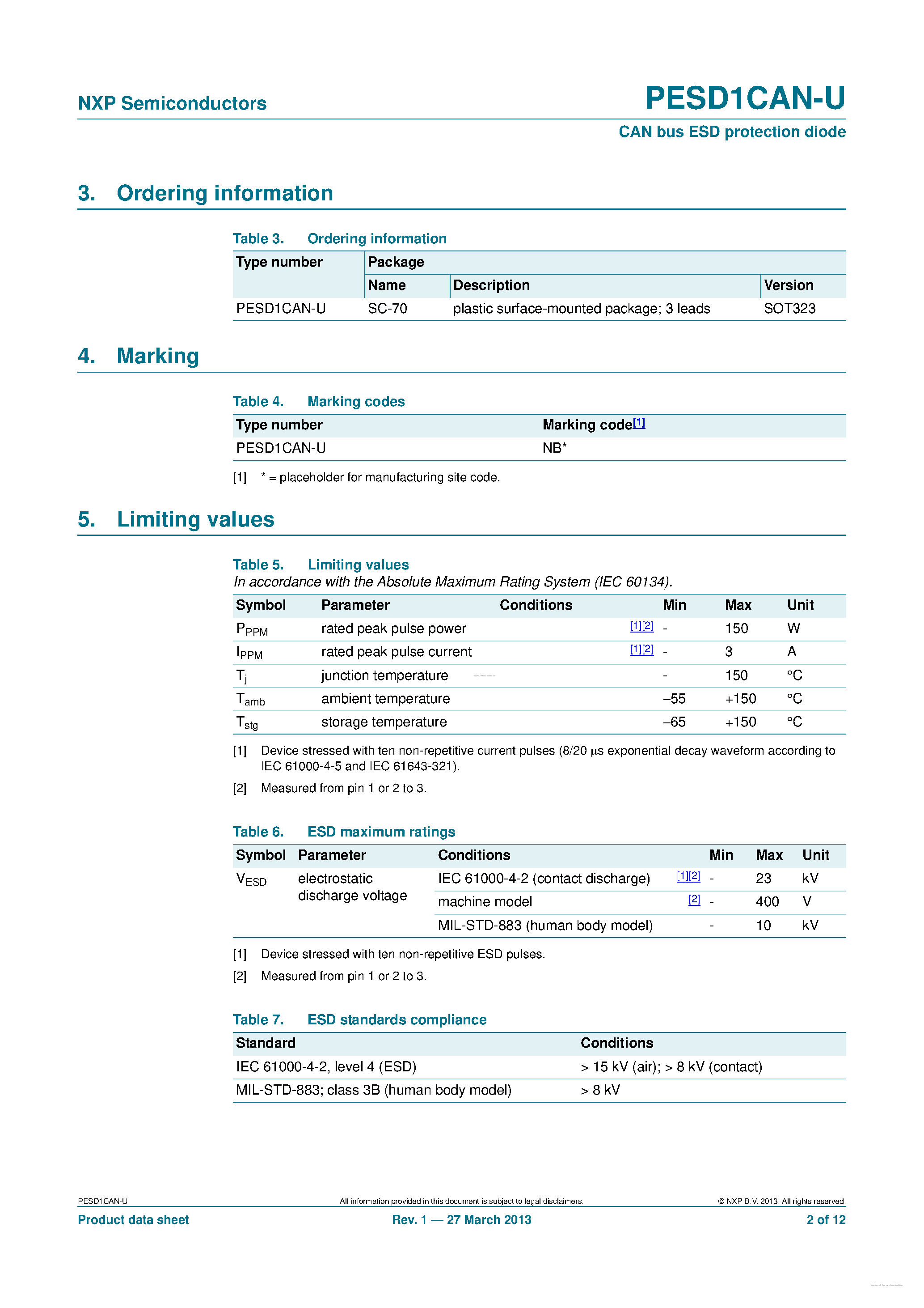Datasheet PESD1CAN-U - page 2