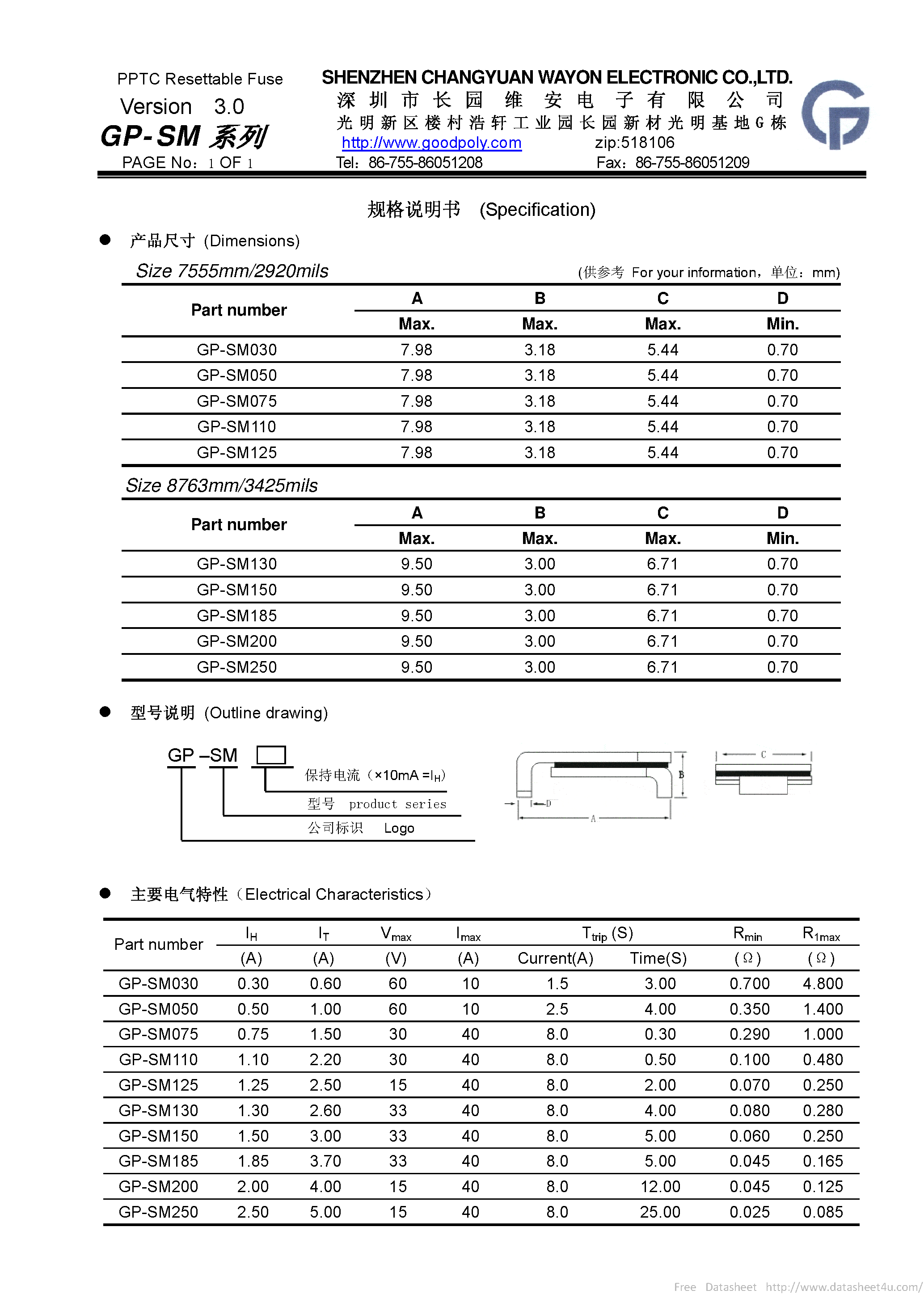 Datasheet GP-SM - page 1