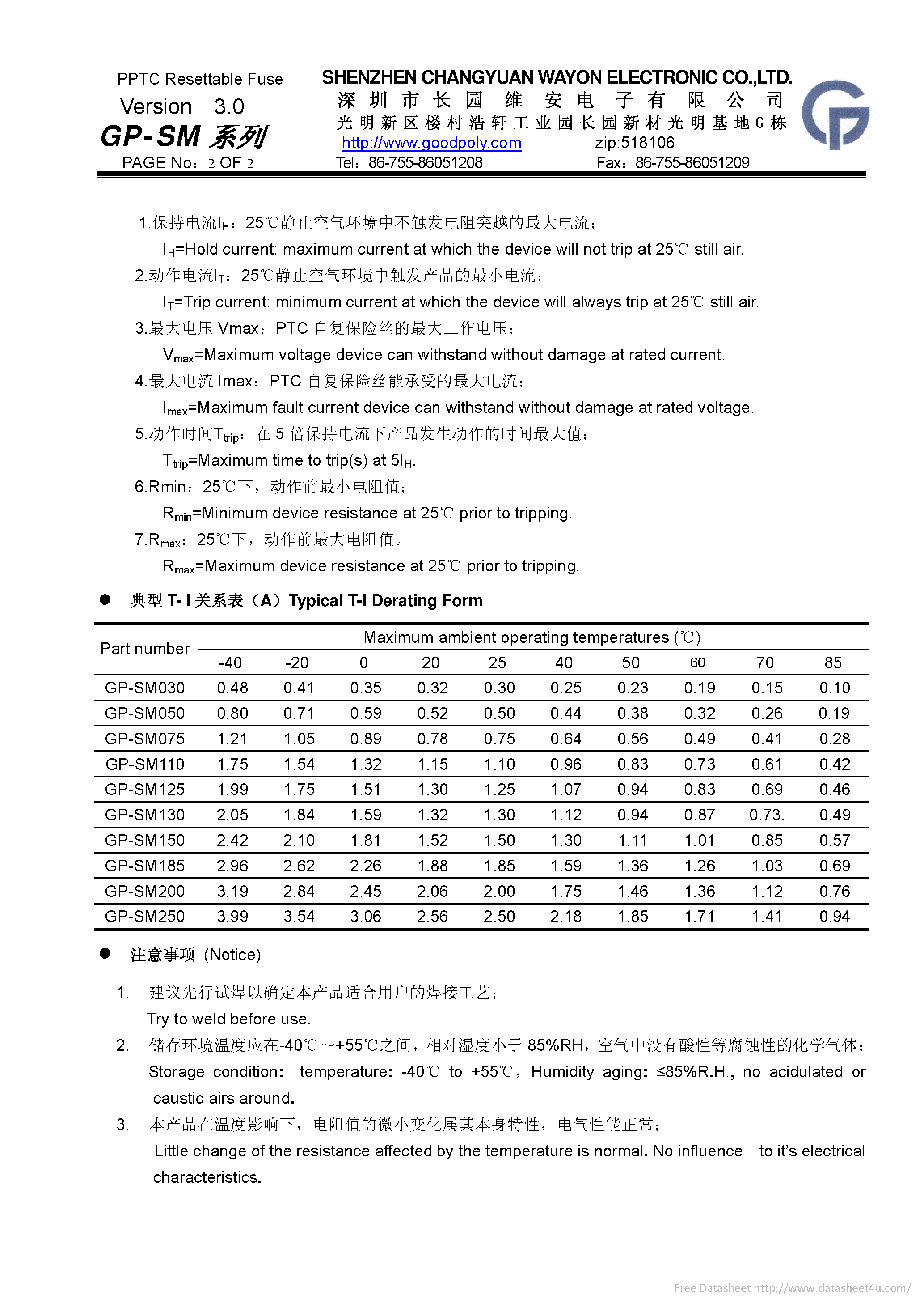 Datasheet GP-SM - page 2