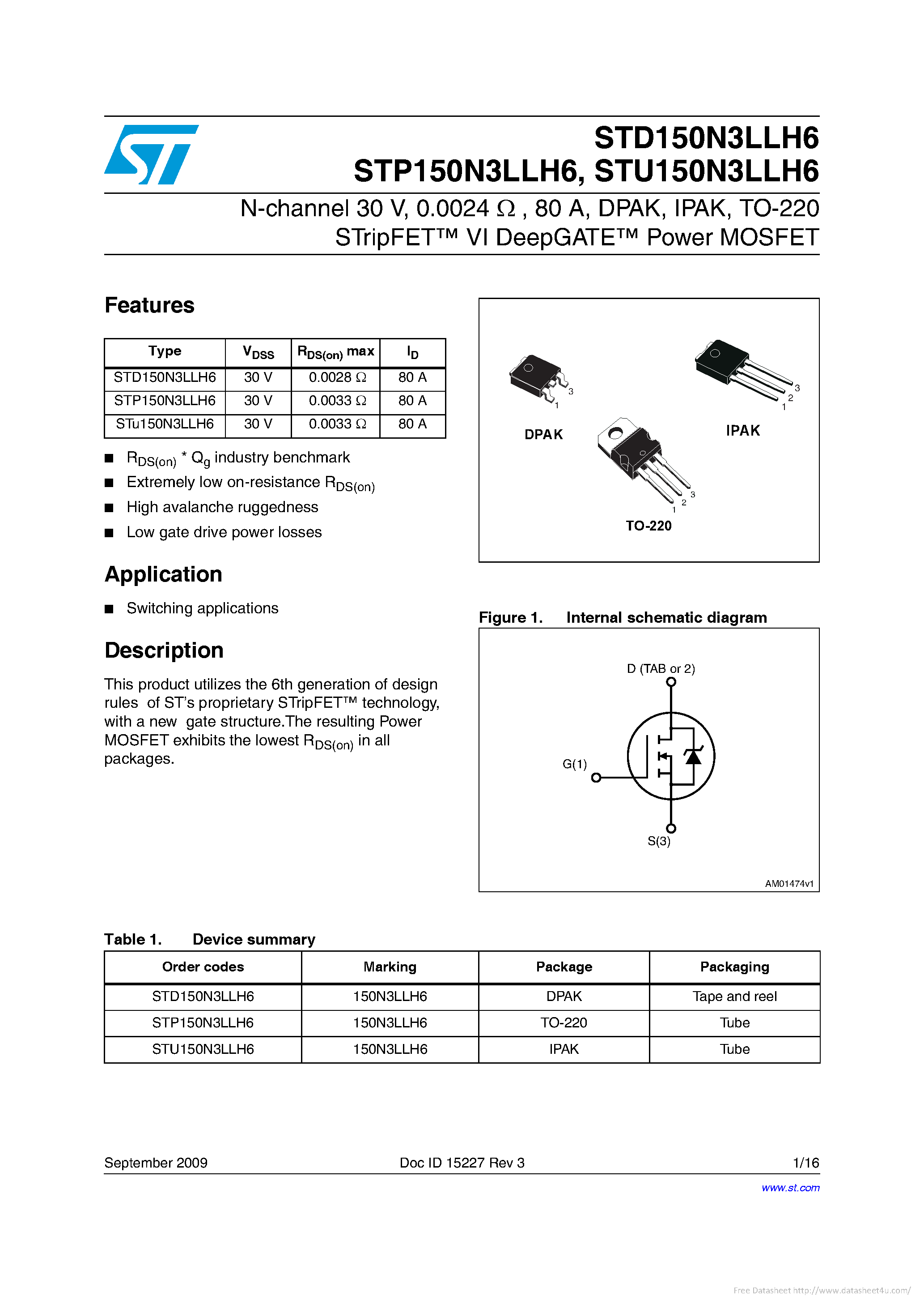Datasheet STP150N3LLH6 - page 1
