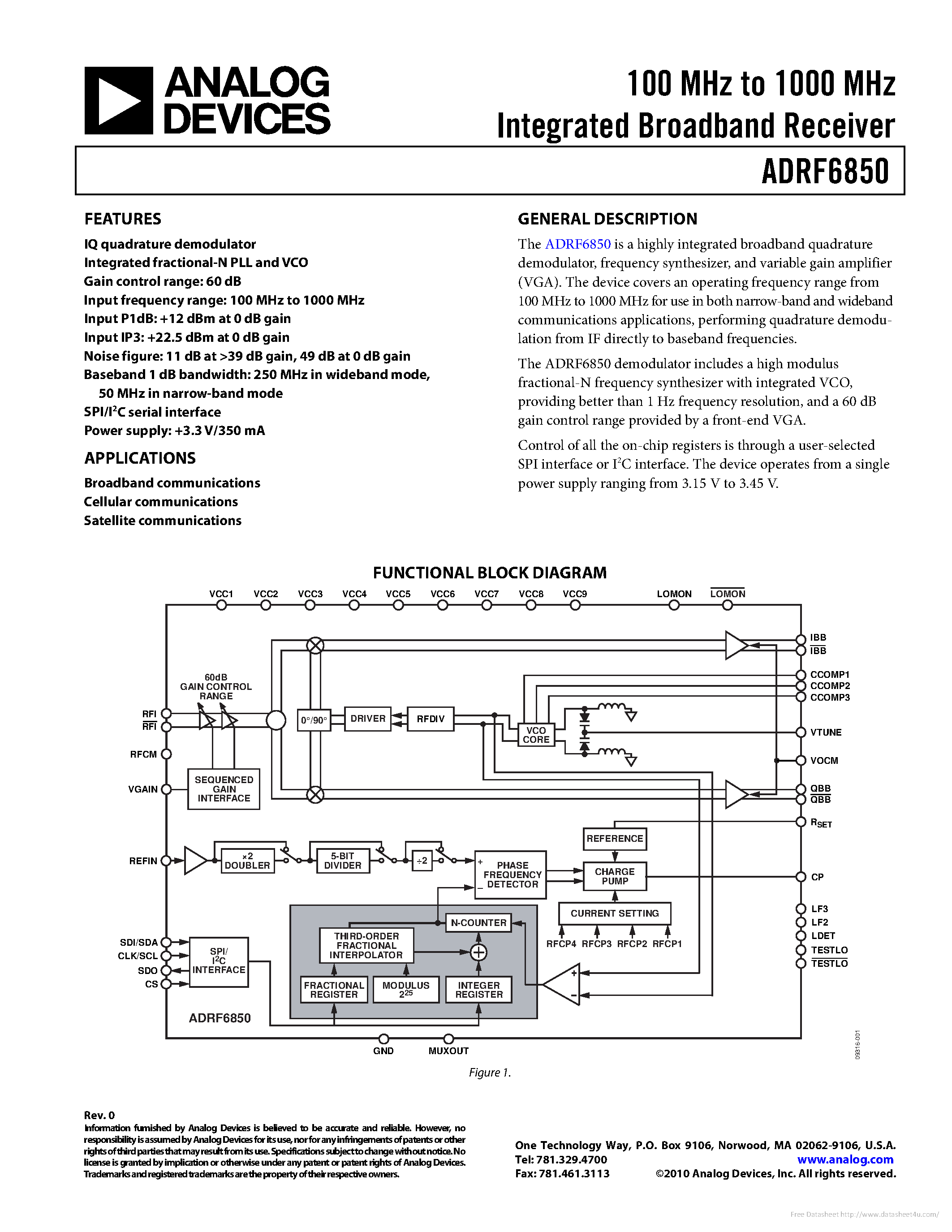 Datasheet ADRF6850 - page 1