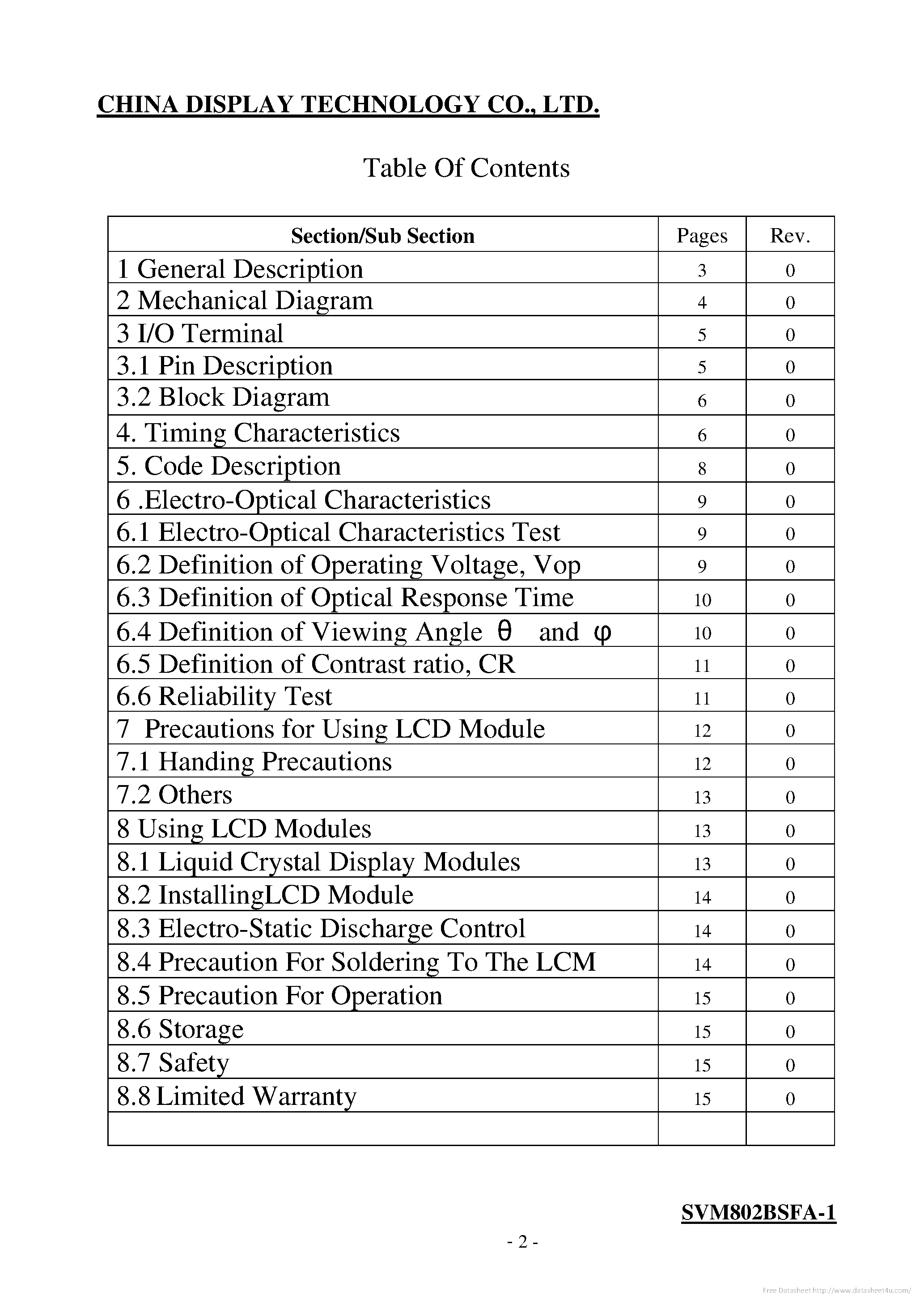 Datasheet SVM802BSFA-1 - page 1