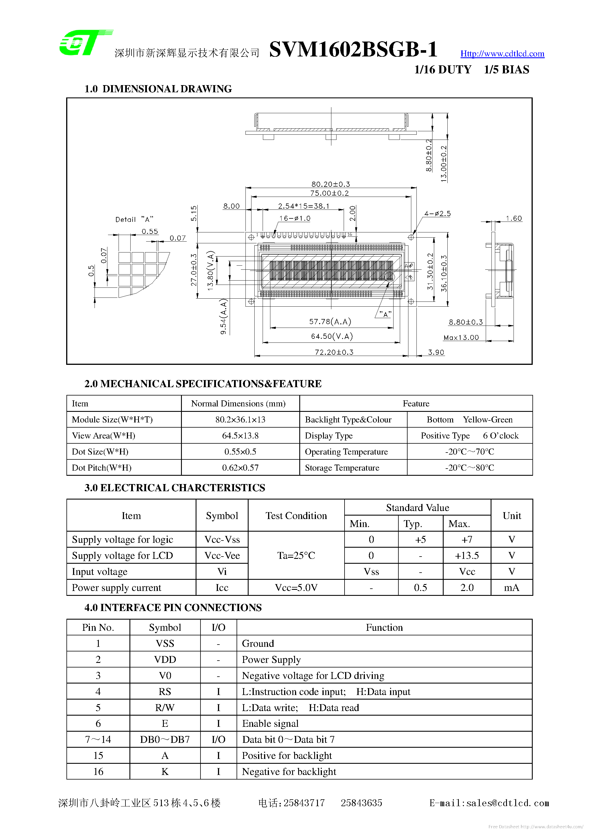 Datasheet SVM1602BSFB-1 - page 1