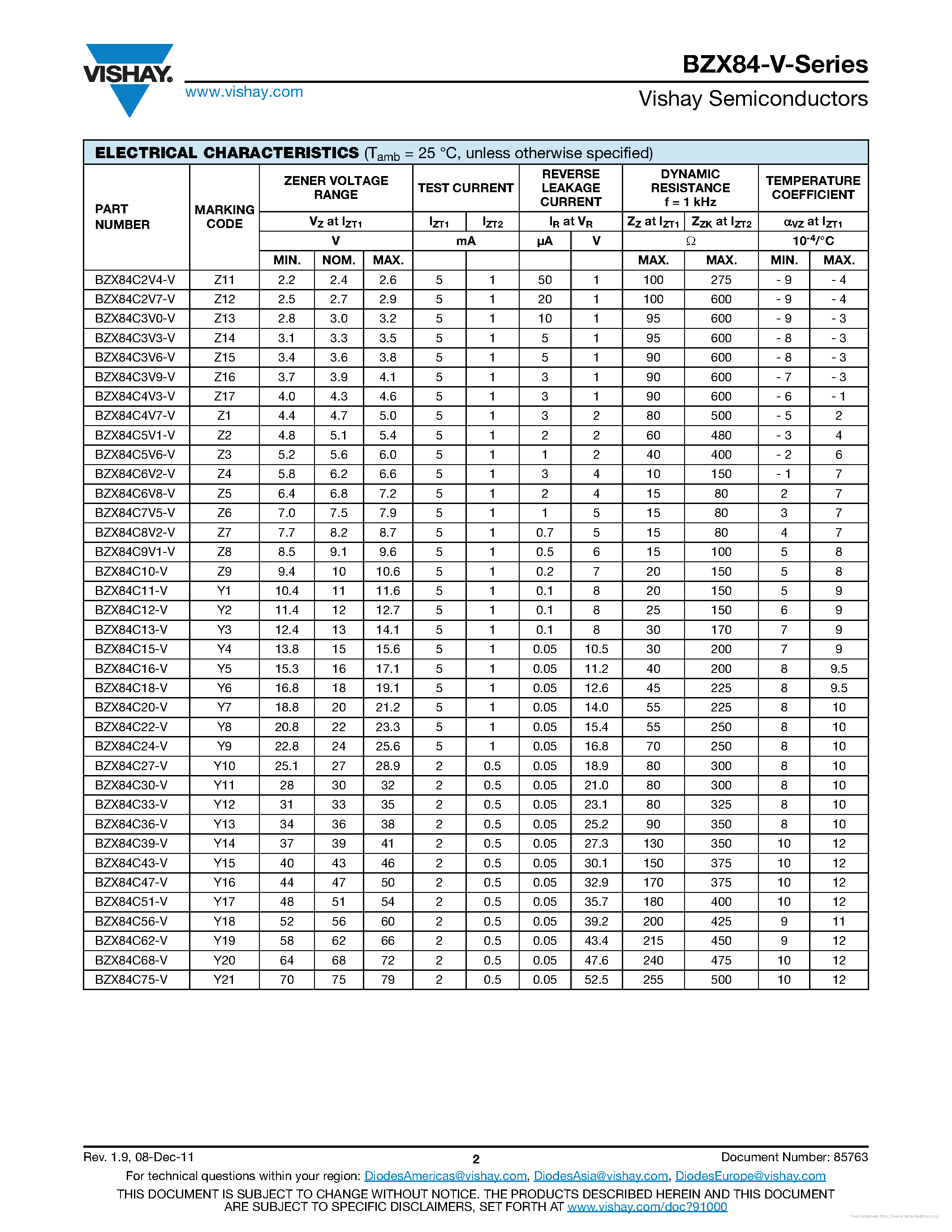Datasheet BZX84B10-V - page 2