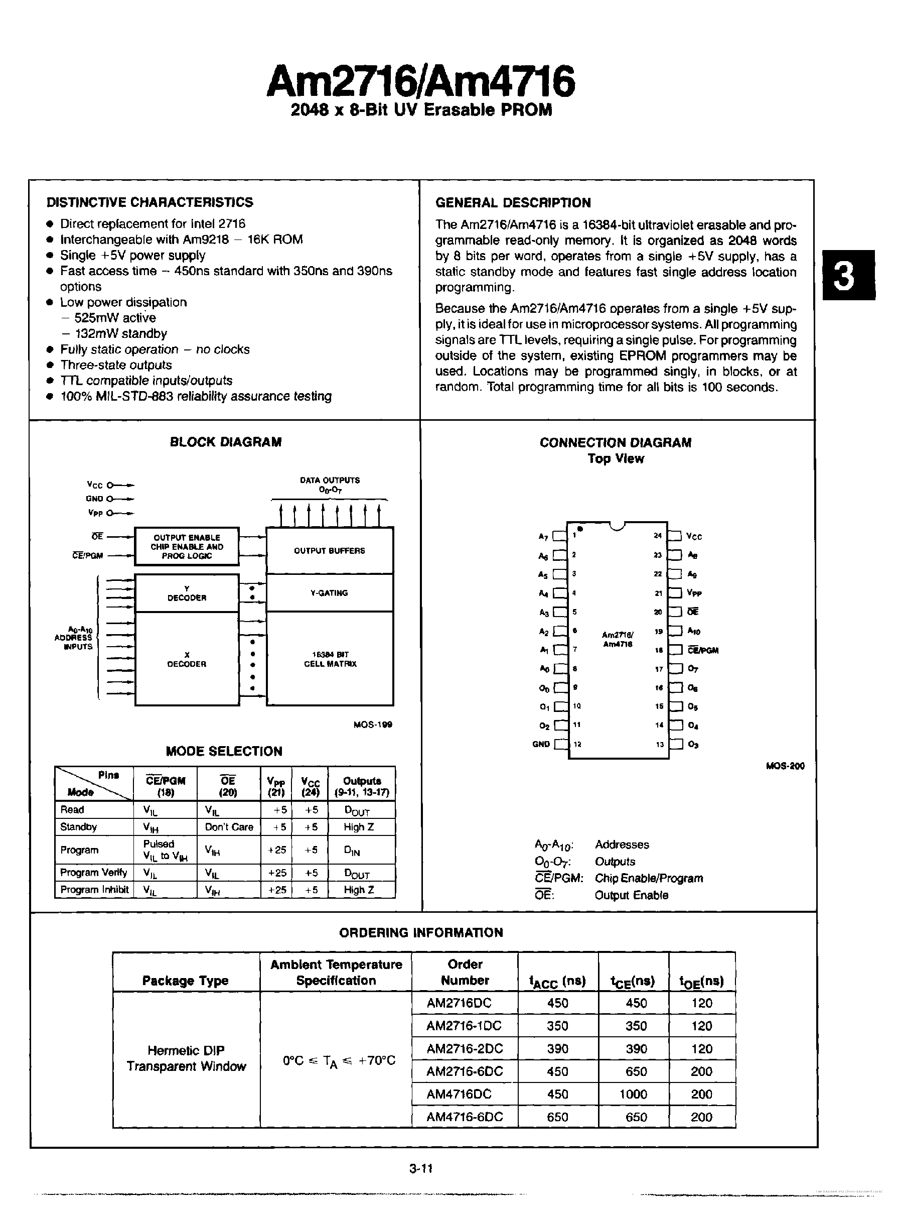 Datasheet AM4716 - page 1