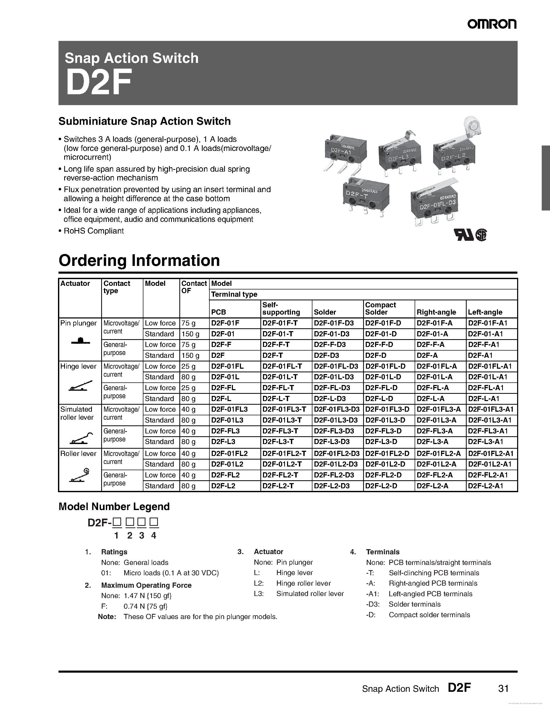 Datasheet D2F - page 1