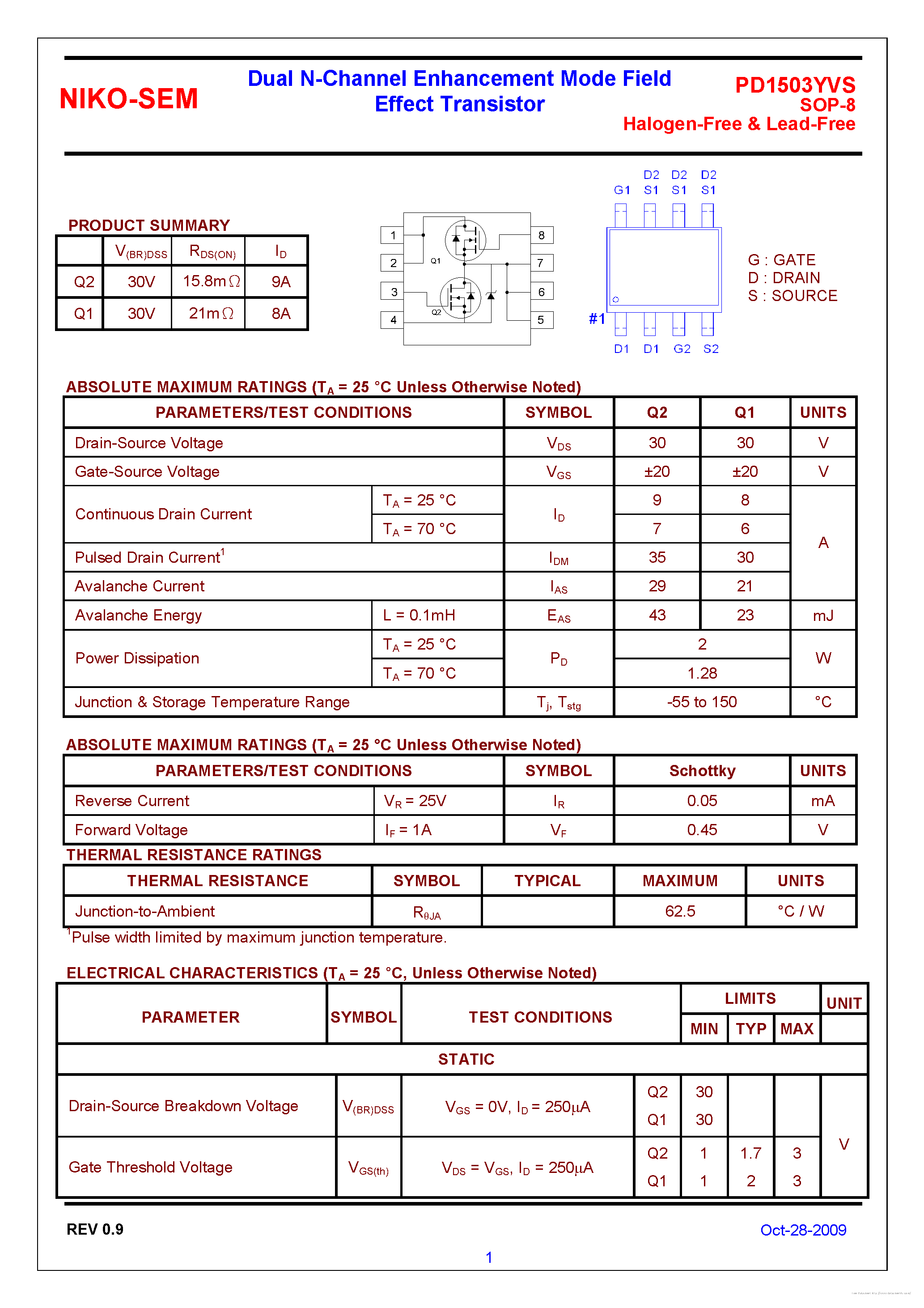 Datasheet PD1503YVS - page 1