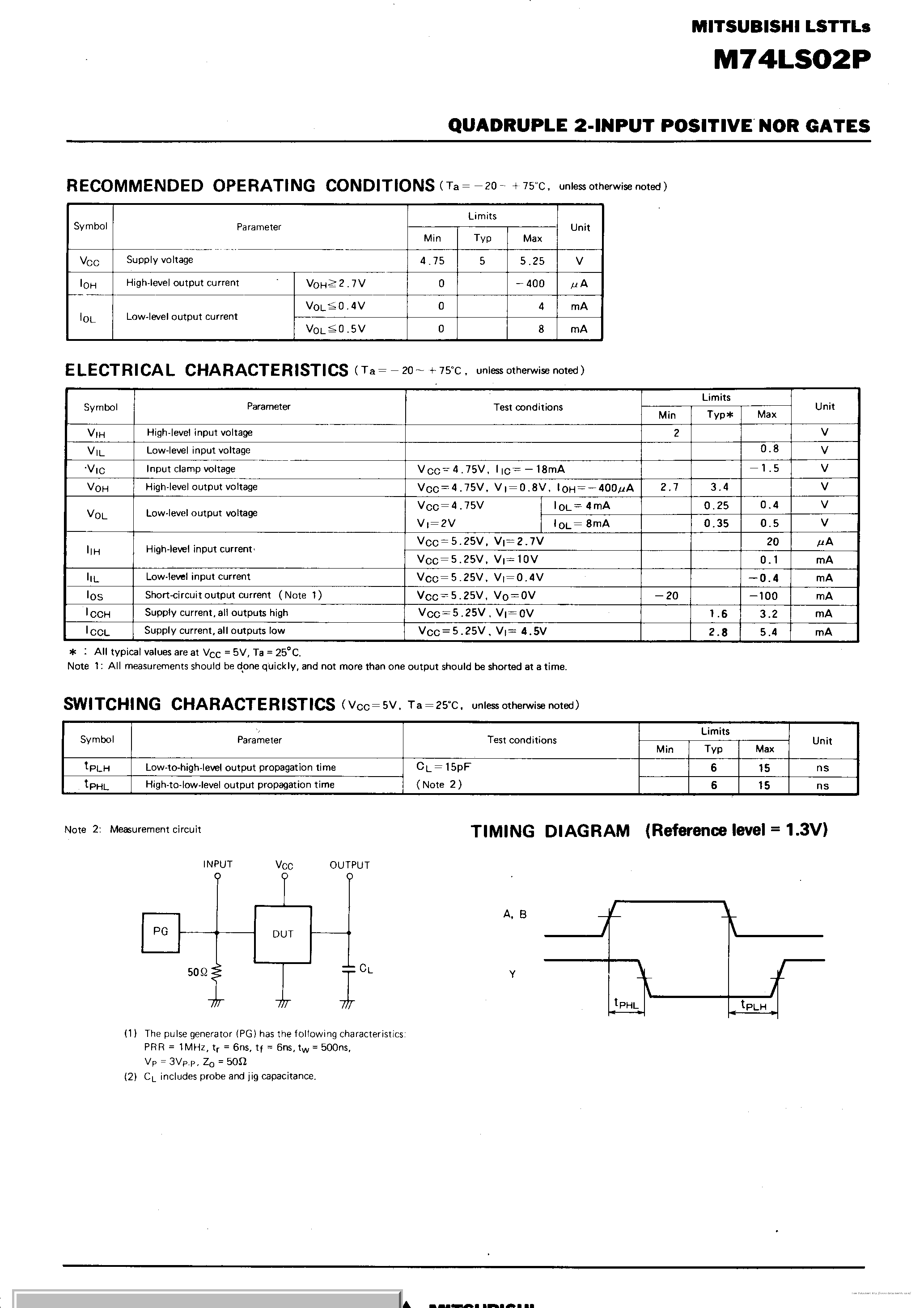 Datasheet M74LS02P - page 2