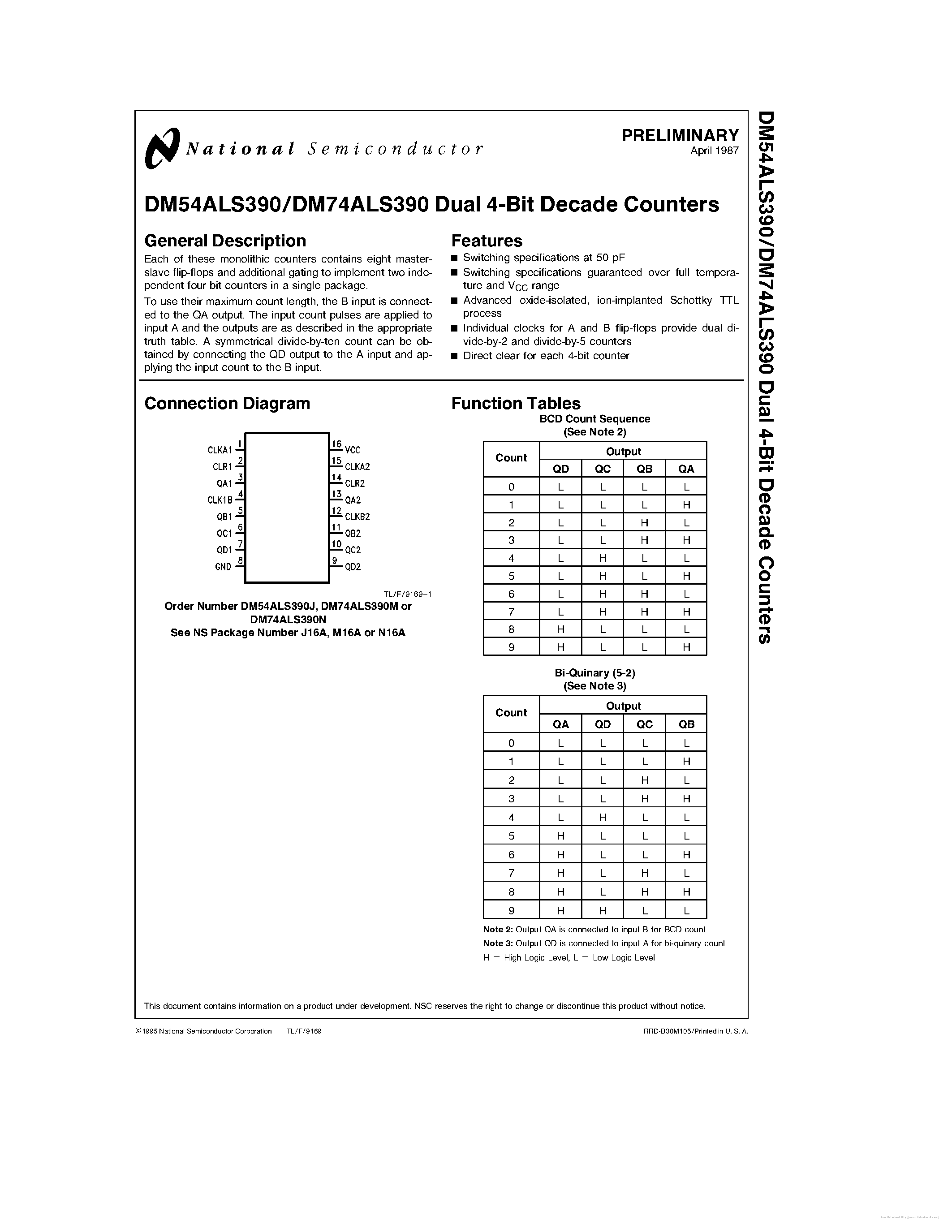 Datasheet DM74ALS390 - page 1