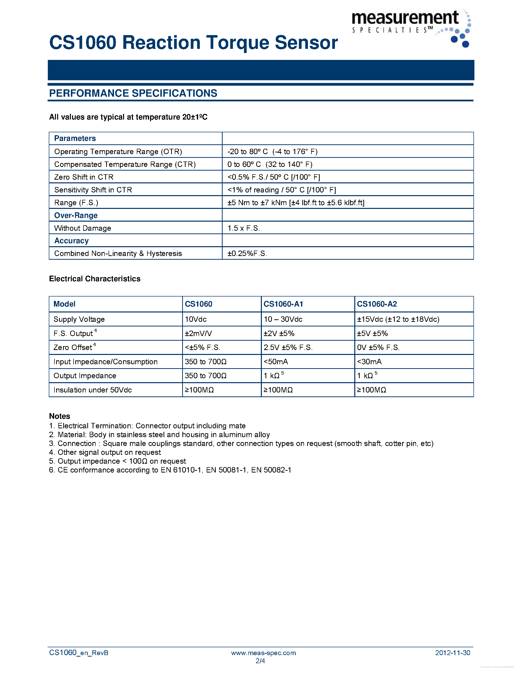 Datasheet CS1060 - page 2