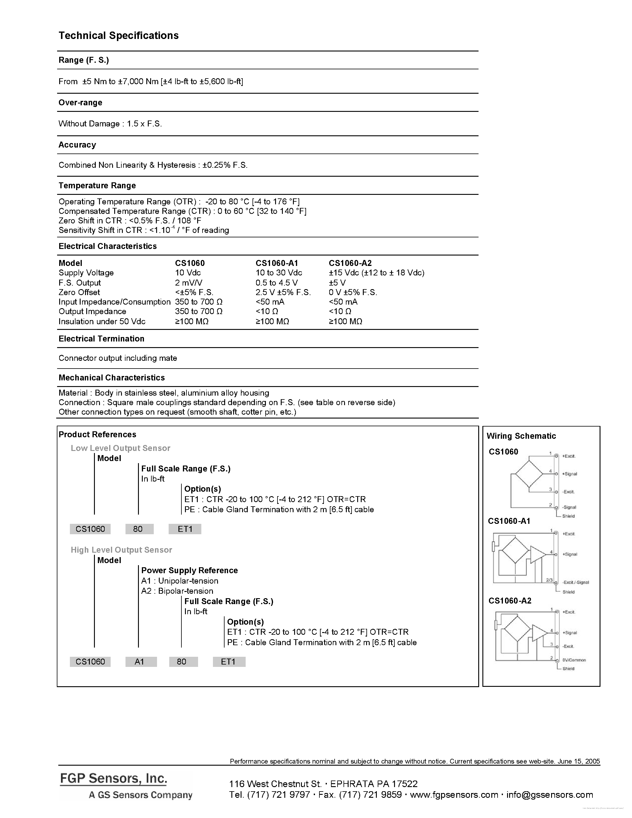 Datasheet CS1060 - page 2