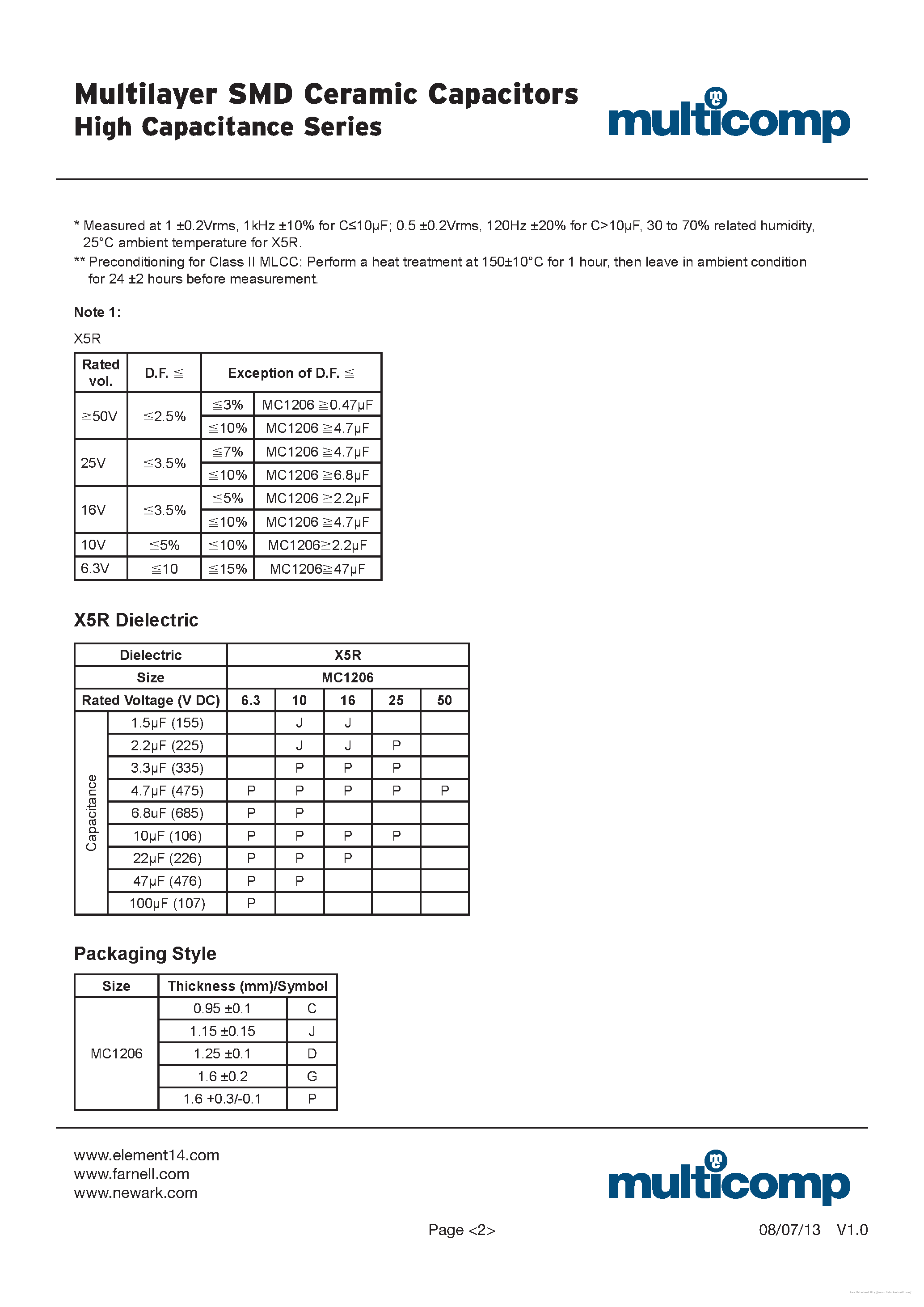 Datasheet MC1206 - page 2