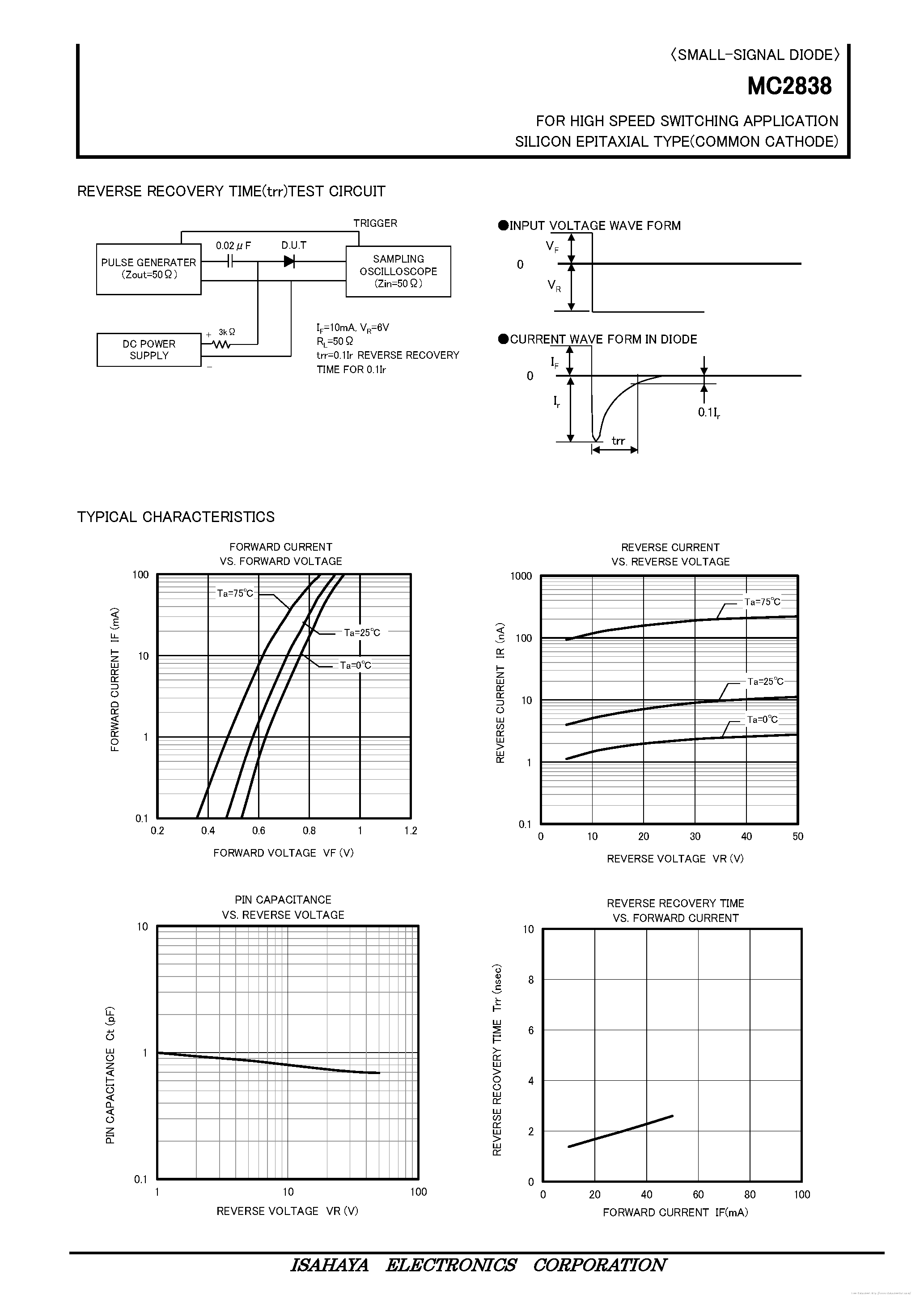 Datasheet MC2838 - page 2