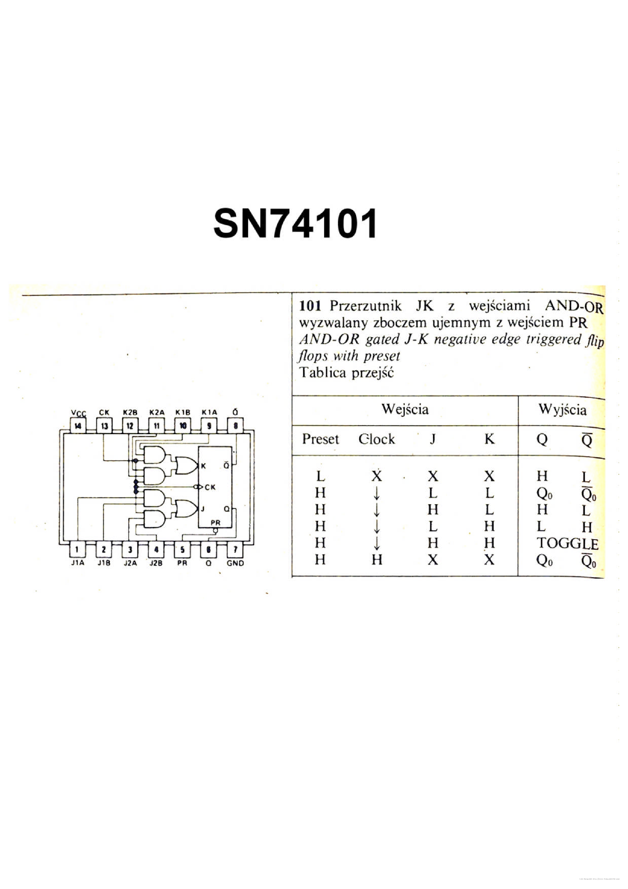 Datasheet SN74101 - page 1
