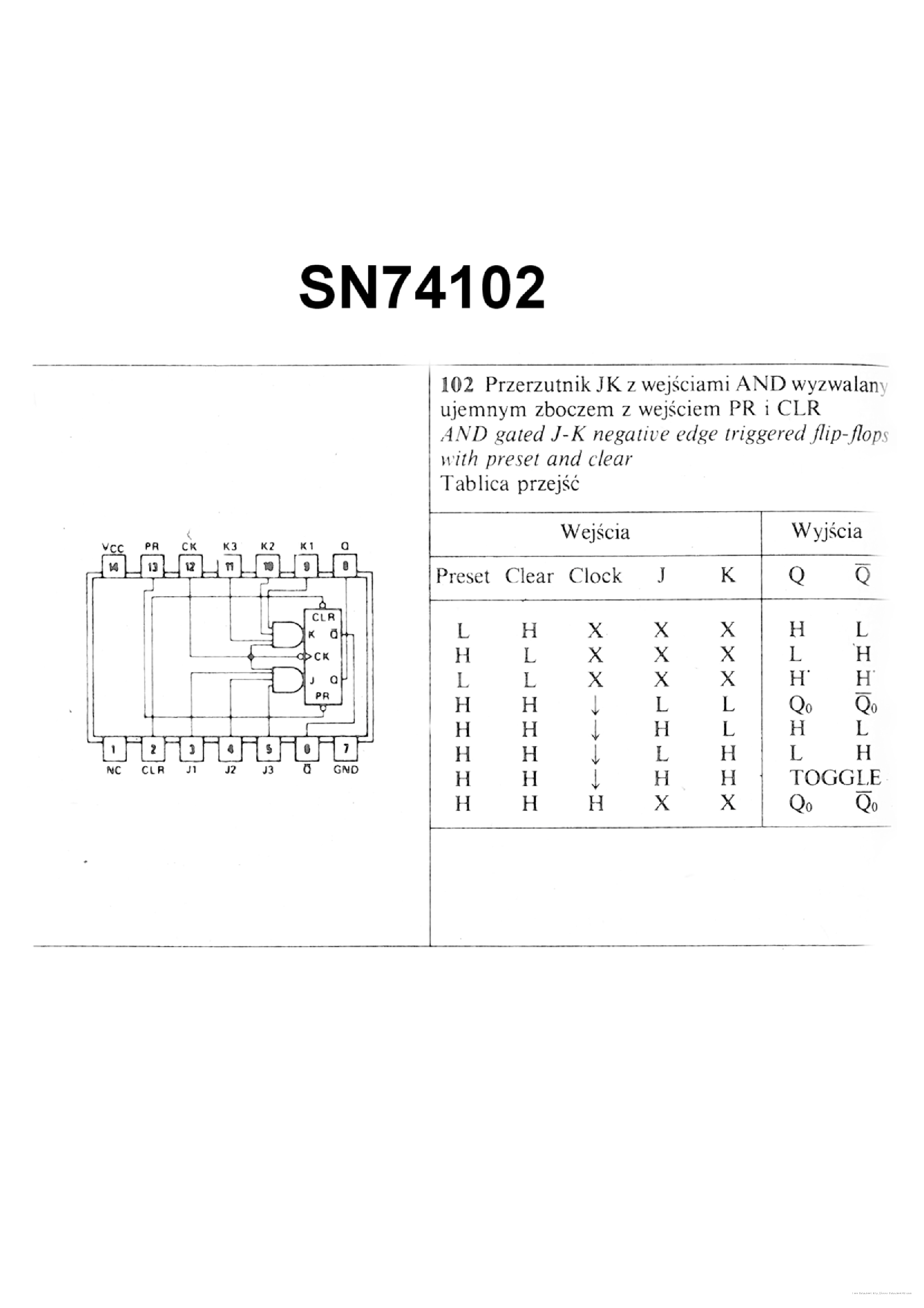 Datasheet SN74102 - page 1
