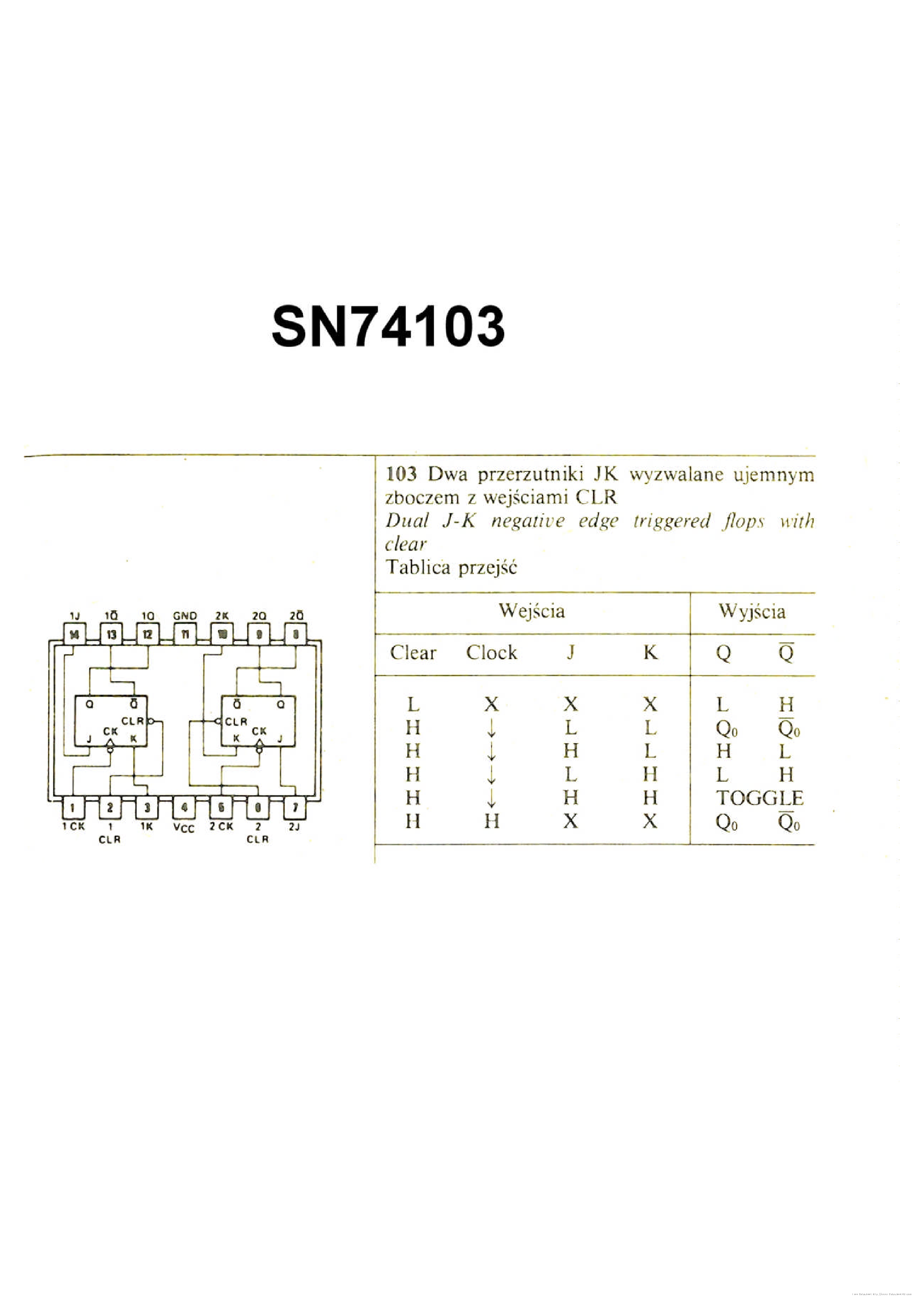 Datasheet SN74103 - page 1