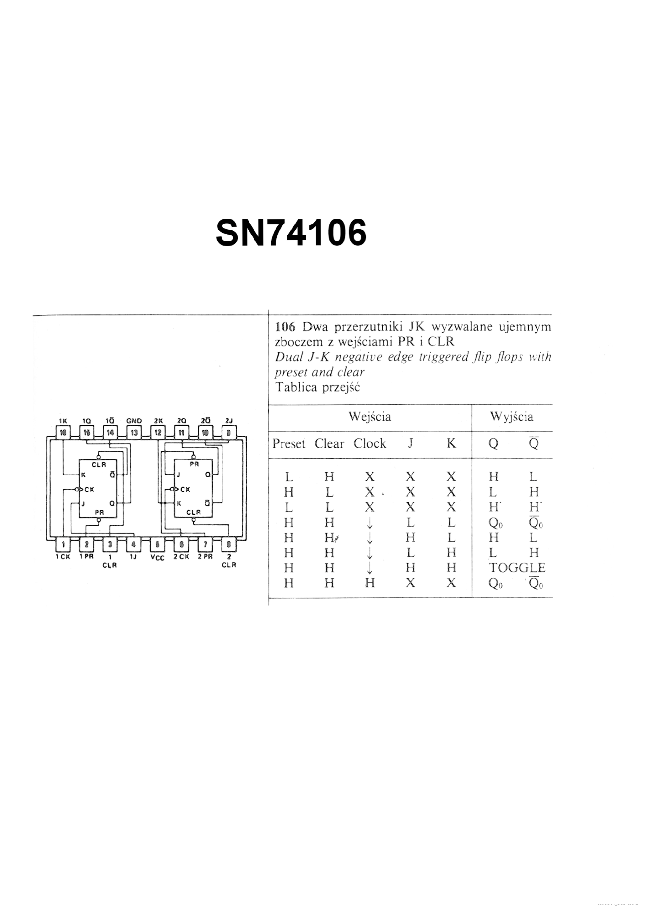Datasheet SN74106 - page 1
