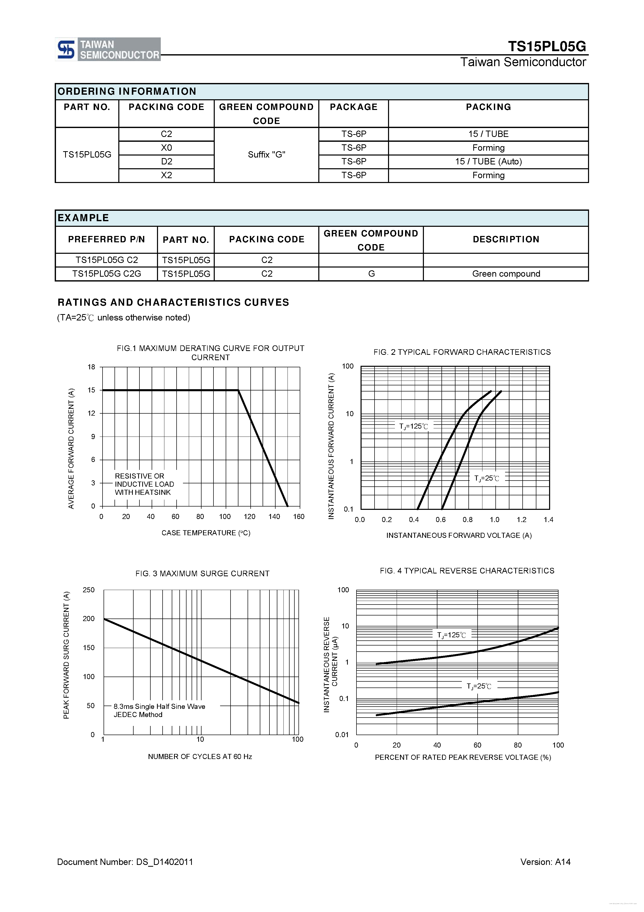 Datasheet TS15PL05G - page 2