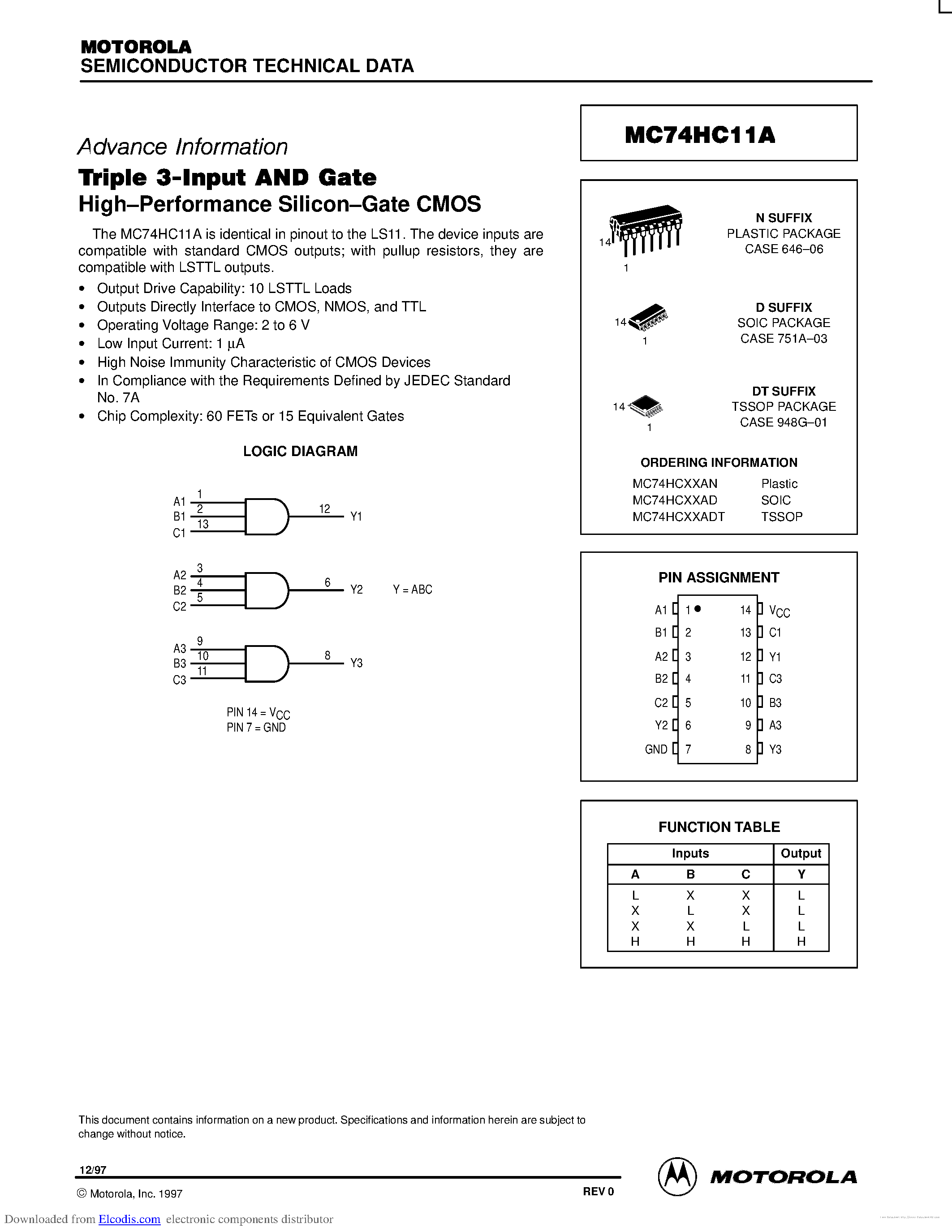 Datasheet MC74HC11A - page 1