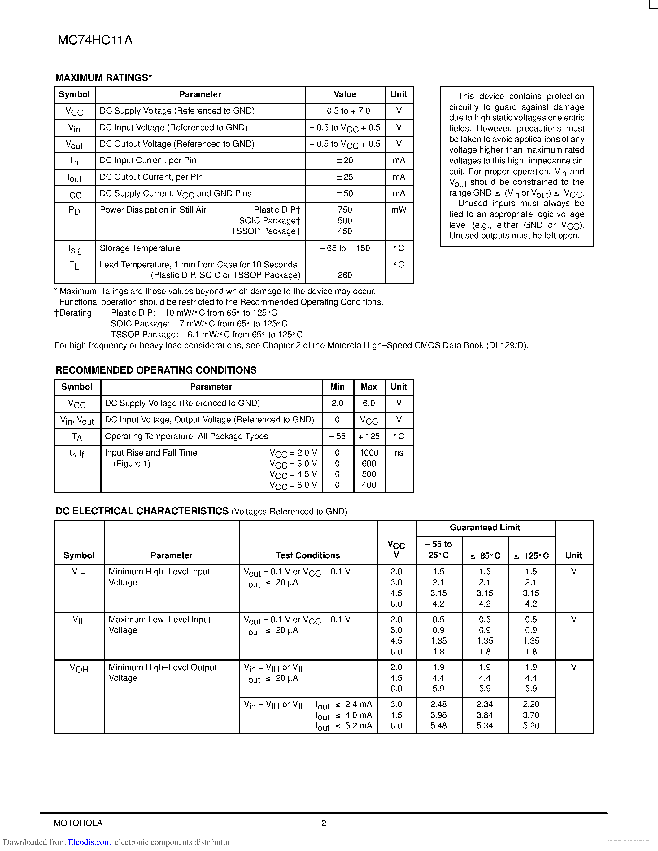 Datasheet MC74HC11A - page 2