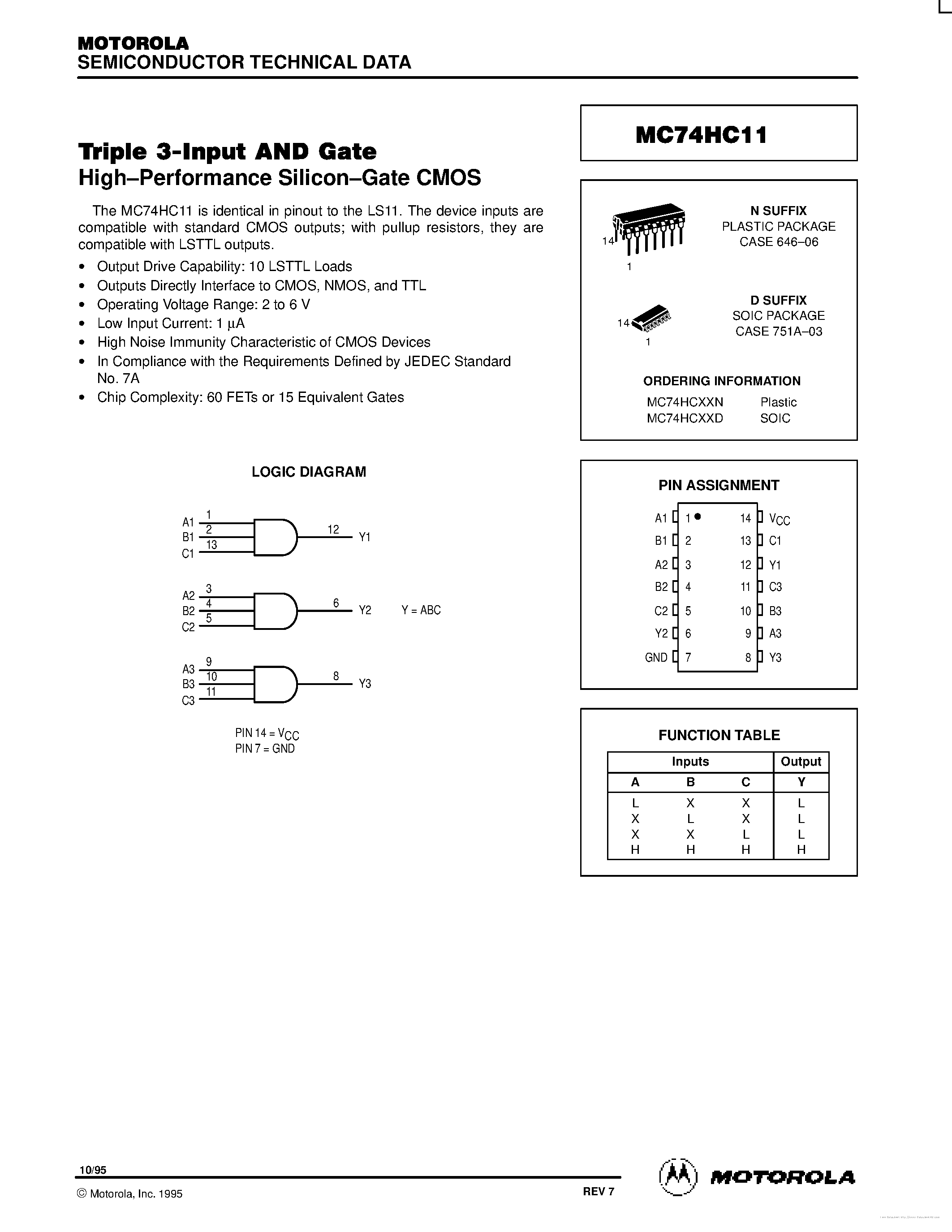 Datasheet MC74HC11 - page 1
