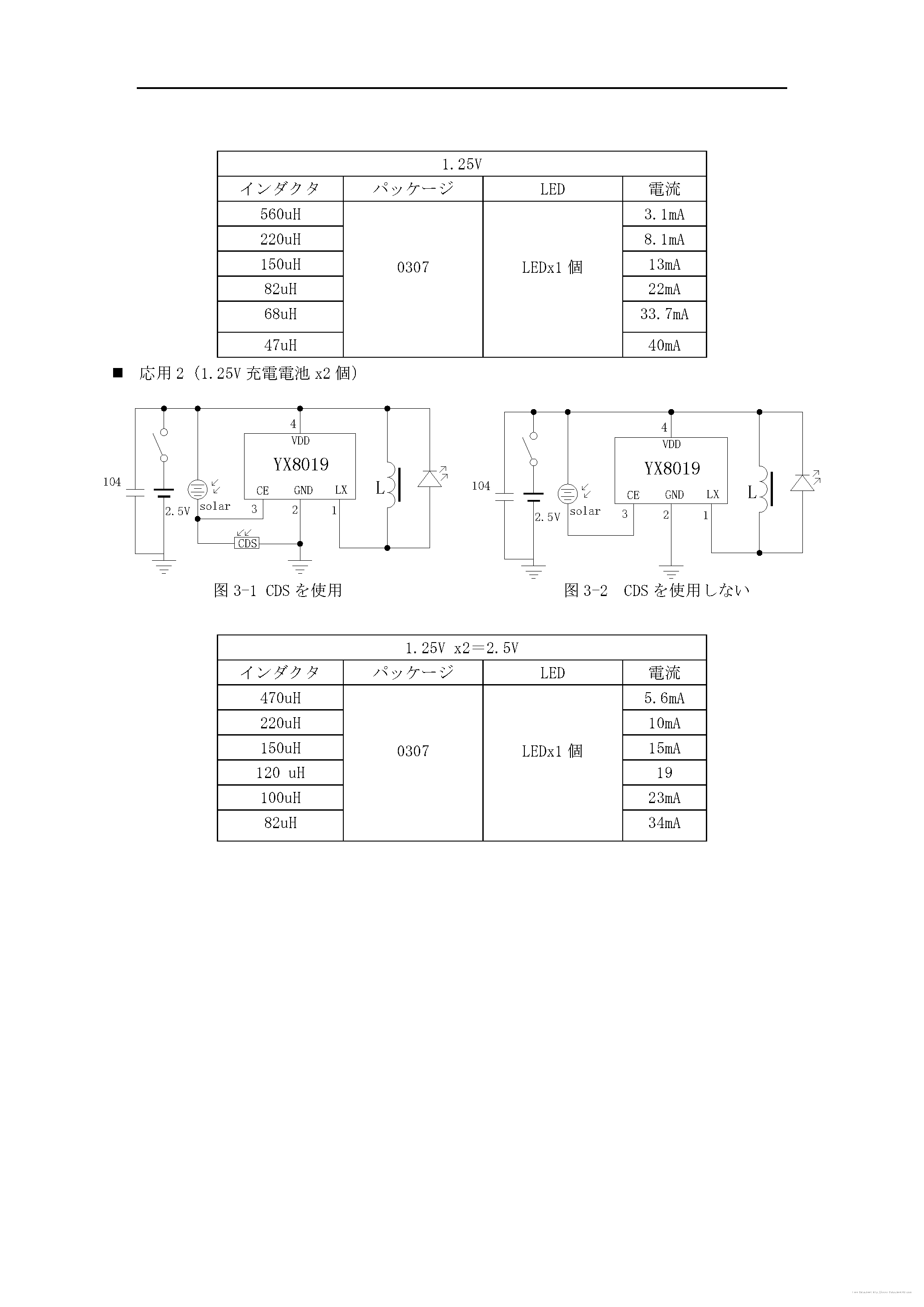 Datasheet YX8019 page 2 Datasheet YX8019 - page 2