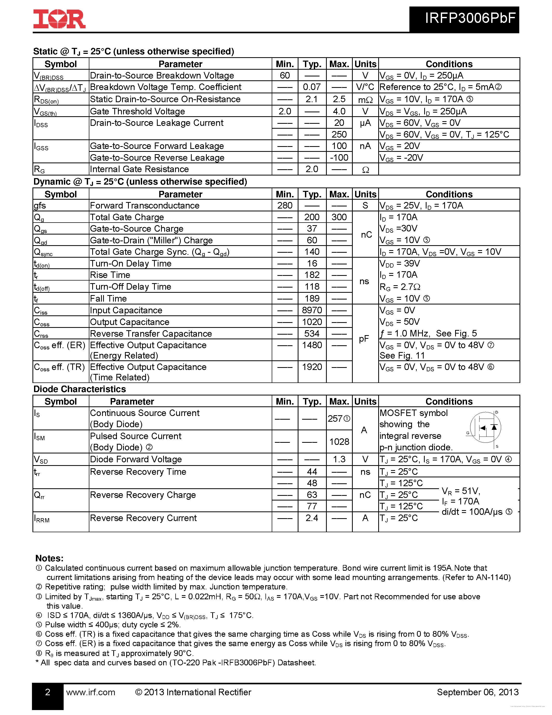 Datasheet IRFP3006PBF - page 2