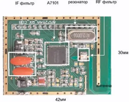 Модуль приемопередатчика MD7101