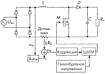 Схема реализации алгоритма управления выпрямителем без стабилизации выходного напряжения