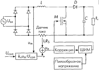 Схема реализации алгоритма управления высокочастотным выпрямителем с ККМ с обратной связью