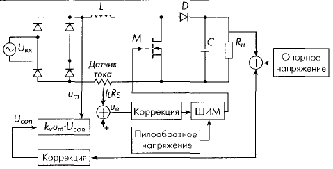 Функциональная схема выпрямителя с двумя контурами обратной связи