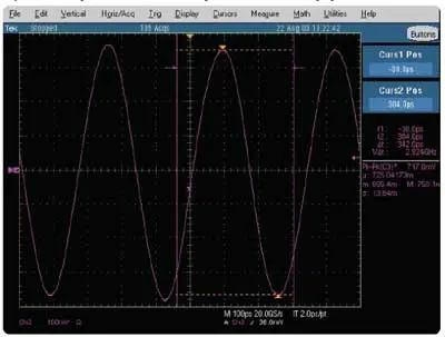 Измерение межпикового напряжения на осциллографе Tektronix TDS6604