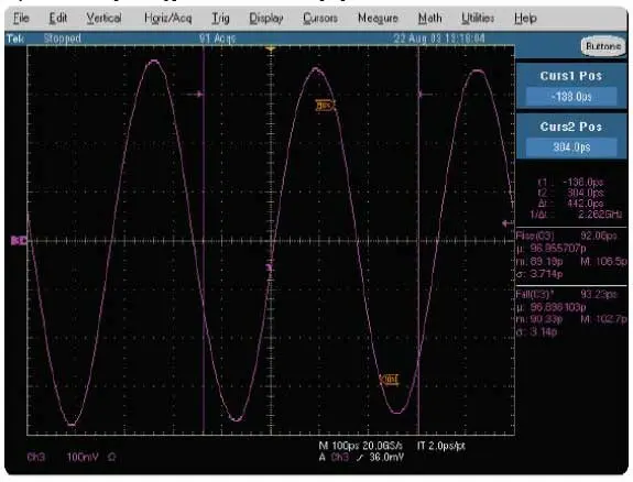 Измерение фронтов на осциллографе Tektronix TDS6604