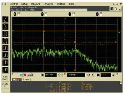 Анализ с применением БПФ на осциллографе Agilent 54855A