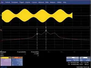 Амплитудно-модулированный сигнал в режиме осциллографа и БПФ для ЦЗО среднего уровня с памятью 2 МБ
