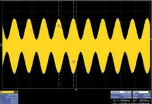 Амплитудно-модулированный сигнал в режиме осциллографа для ЦЗО класса «high-end»